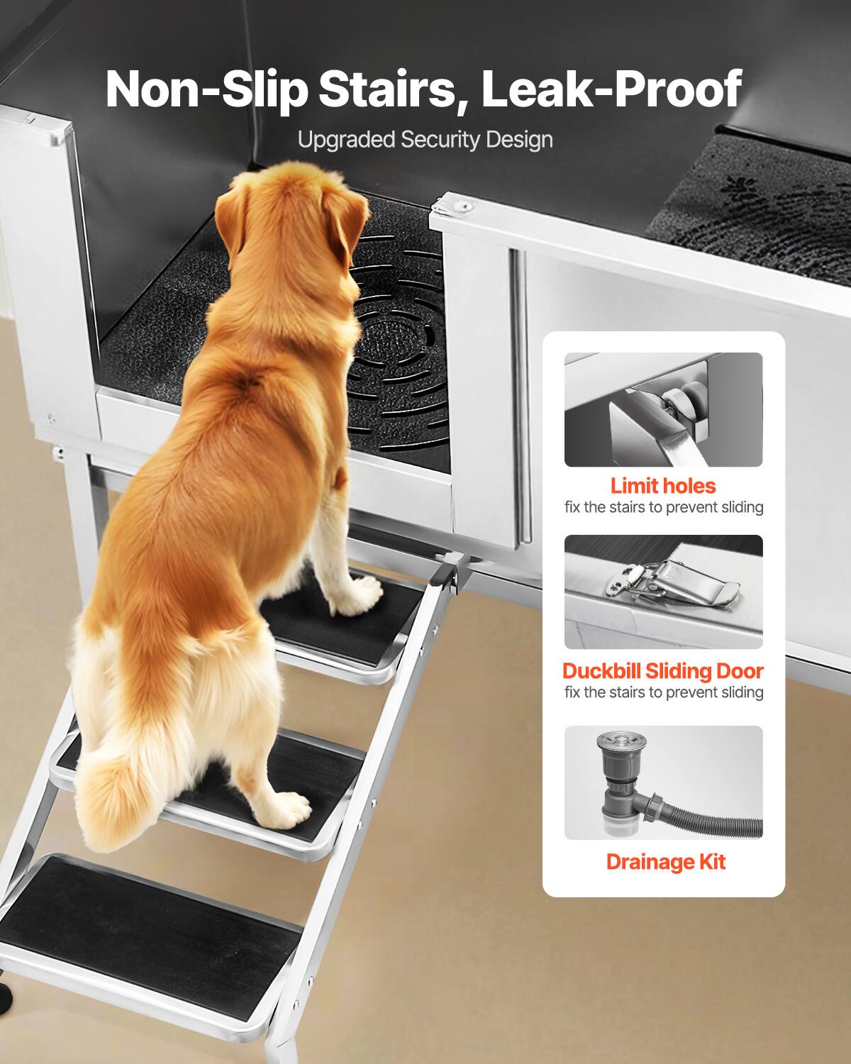 Non-Slip Stairs, Leak-Proof  
Upgraded Security Design  

Limit holes  
fix the stairs to prevent sliding  

Duckbill Sliding Door  
fix the stairs to prevent sliding  

Drainage Kit