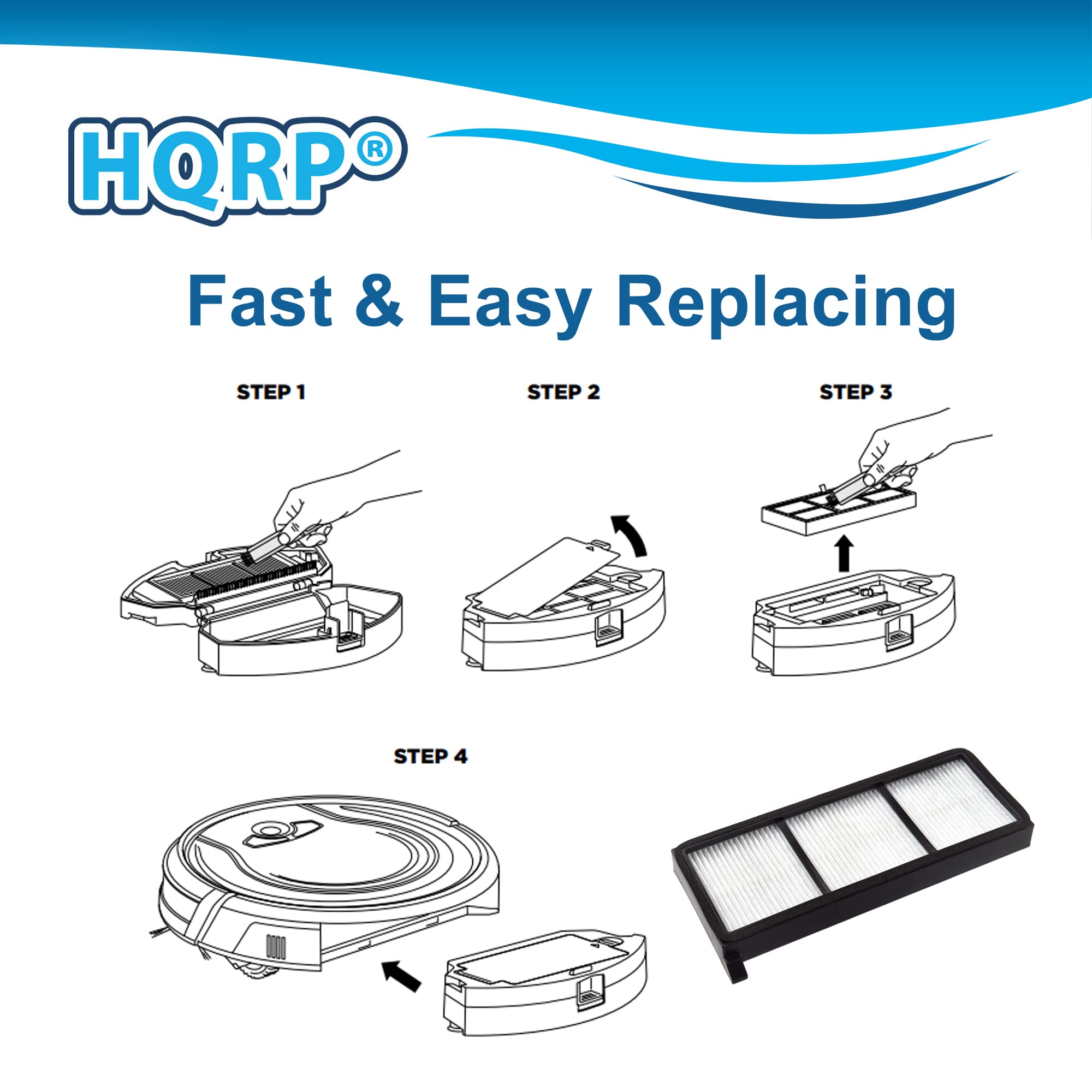 HQRP®  
Fast & Easy Replacing  

STEP 1  
STEP 2  
STEP 3  
STEP 4