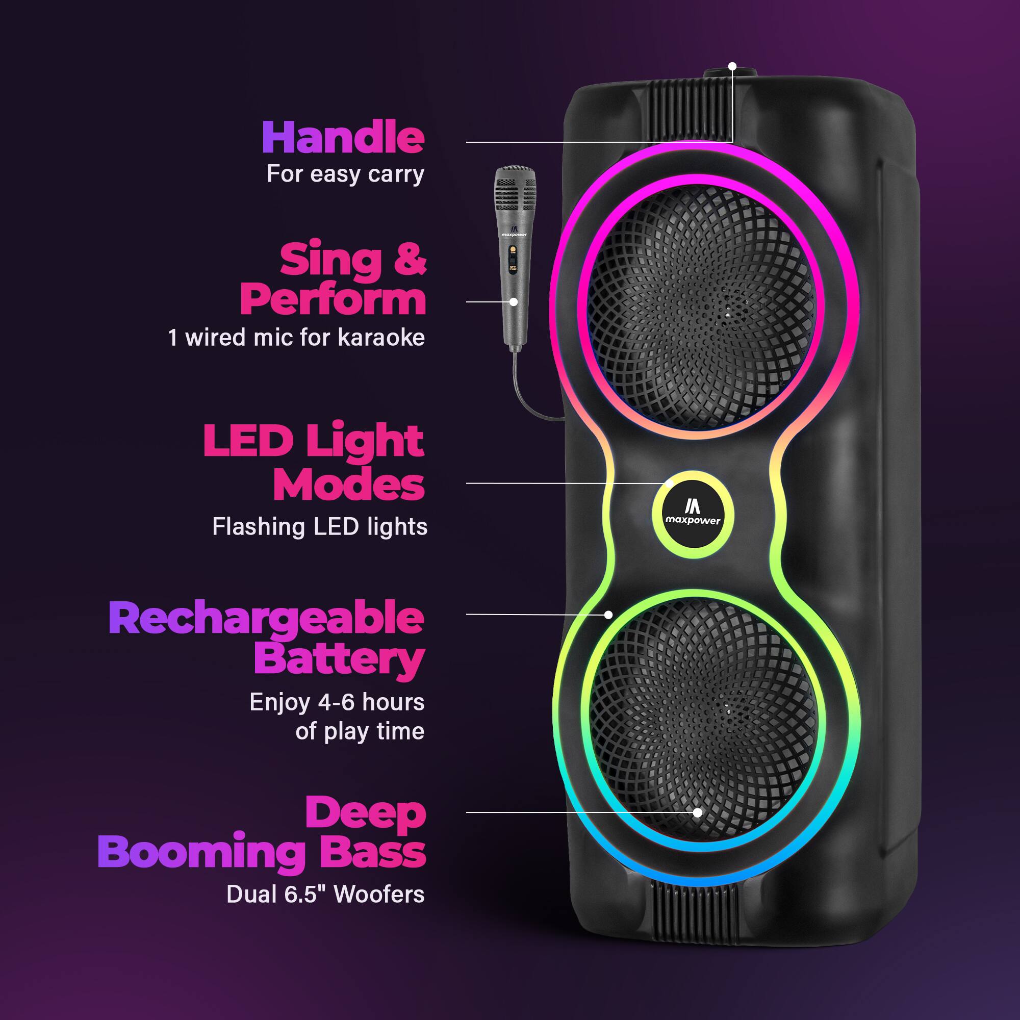 Handle For easy carry  
Sing & Perform  
1 wired mic for karaoke  
LED Light Modes  
Flashing LED lights  
Rechargeable Battery  
Enjoy 4-6 hours of play time  
Deep Booming Bass  
Dual 6.5" Woofers