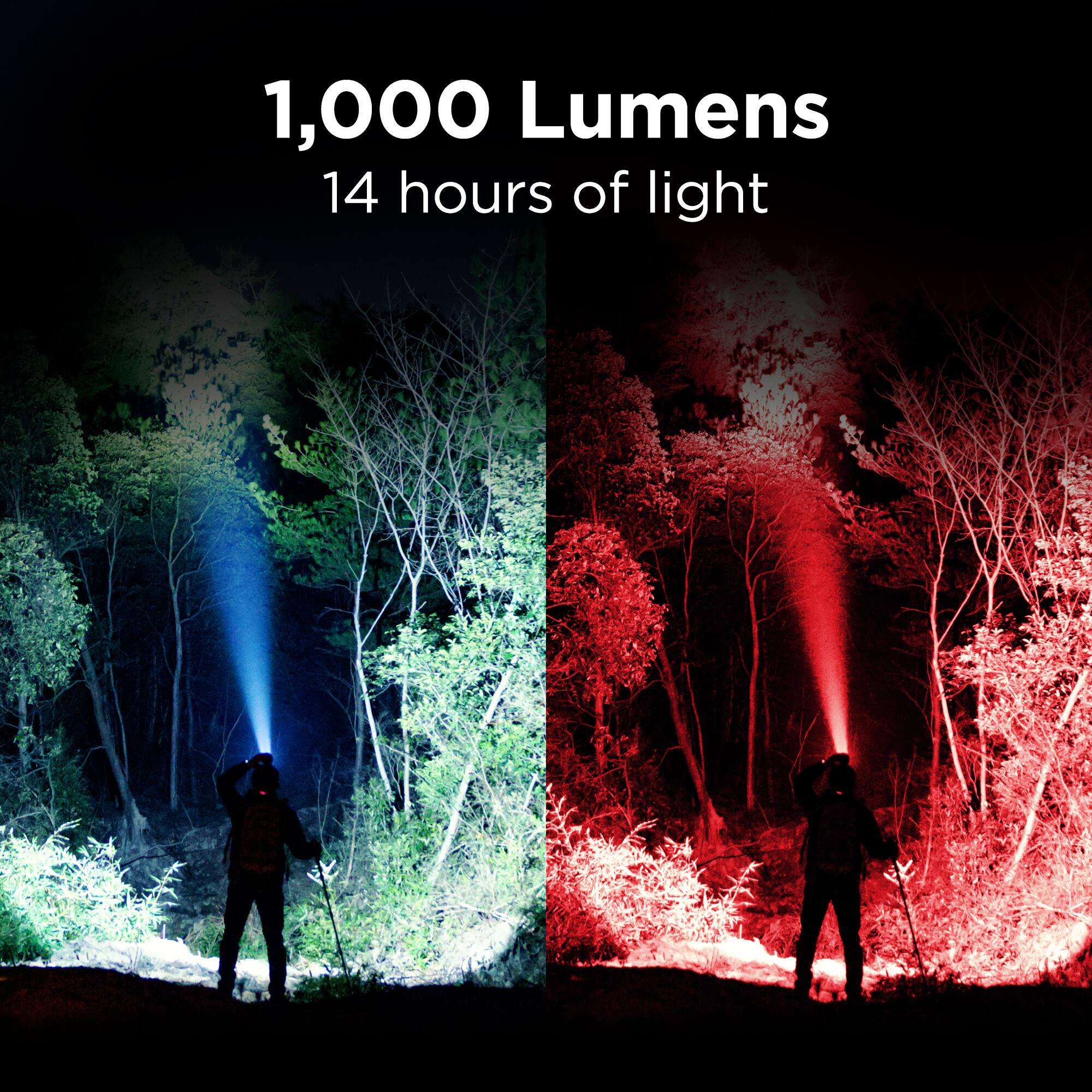 1,000 Lumens  
14 hours of light