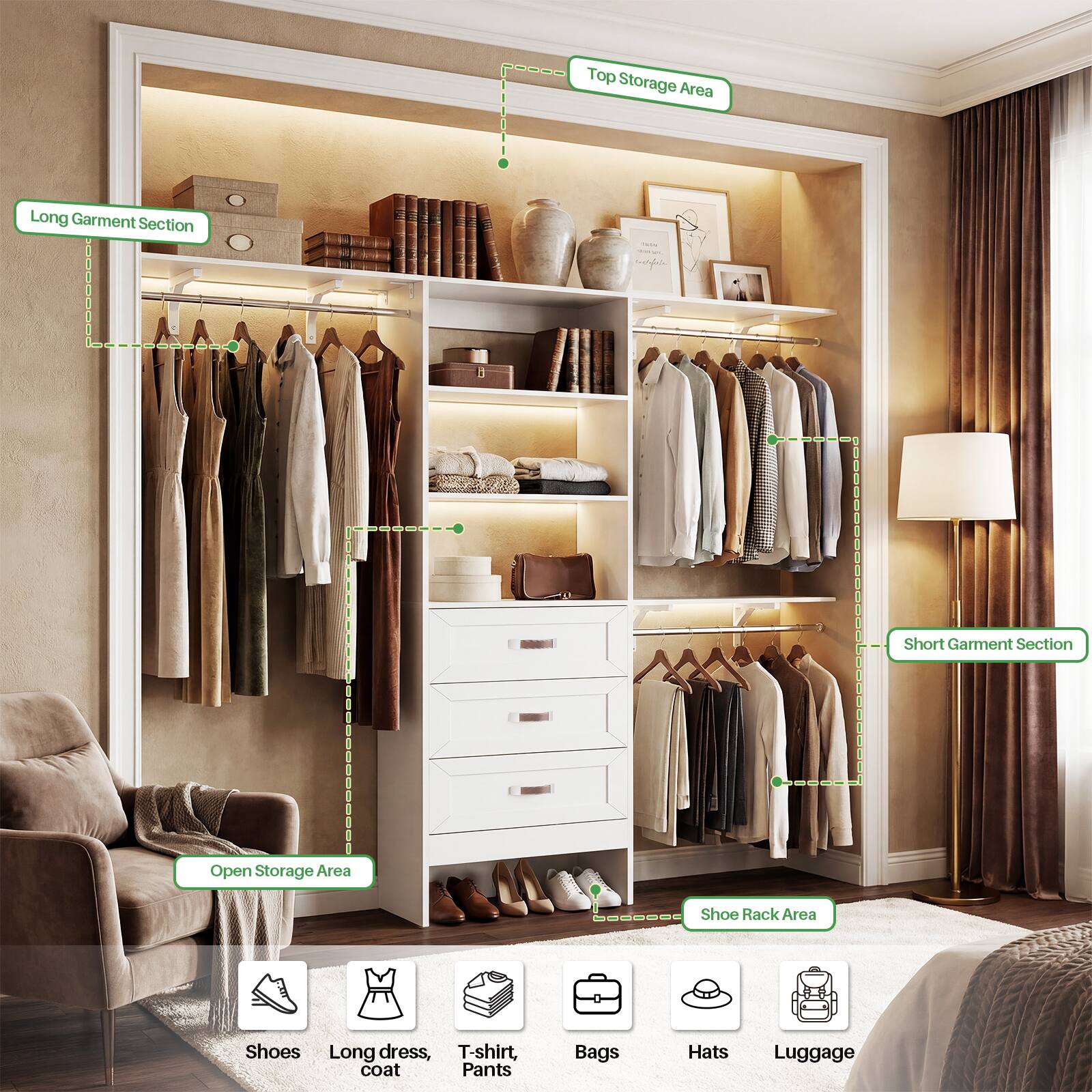 Top Storage Area  
Long Garment Section  
Short Garment Section  
Open Storage Area  
Shoe Rack Area  

Shoes  
Long dress, T-shirt, coat  
Pants  
Bags  
Hats  
Luggage