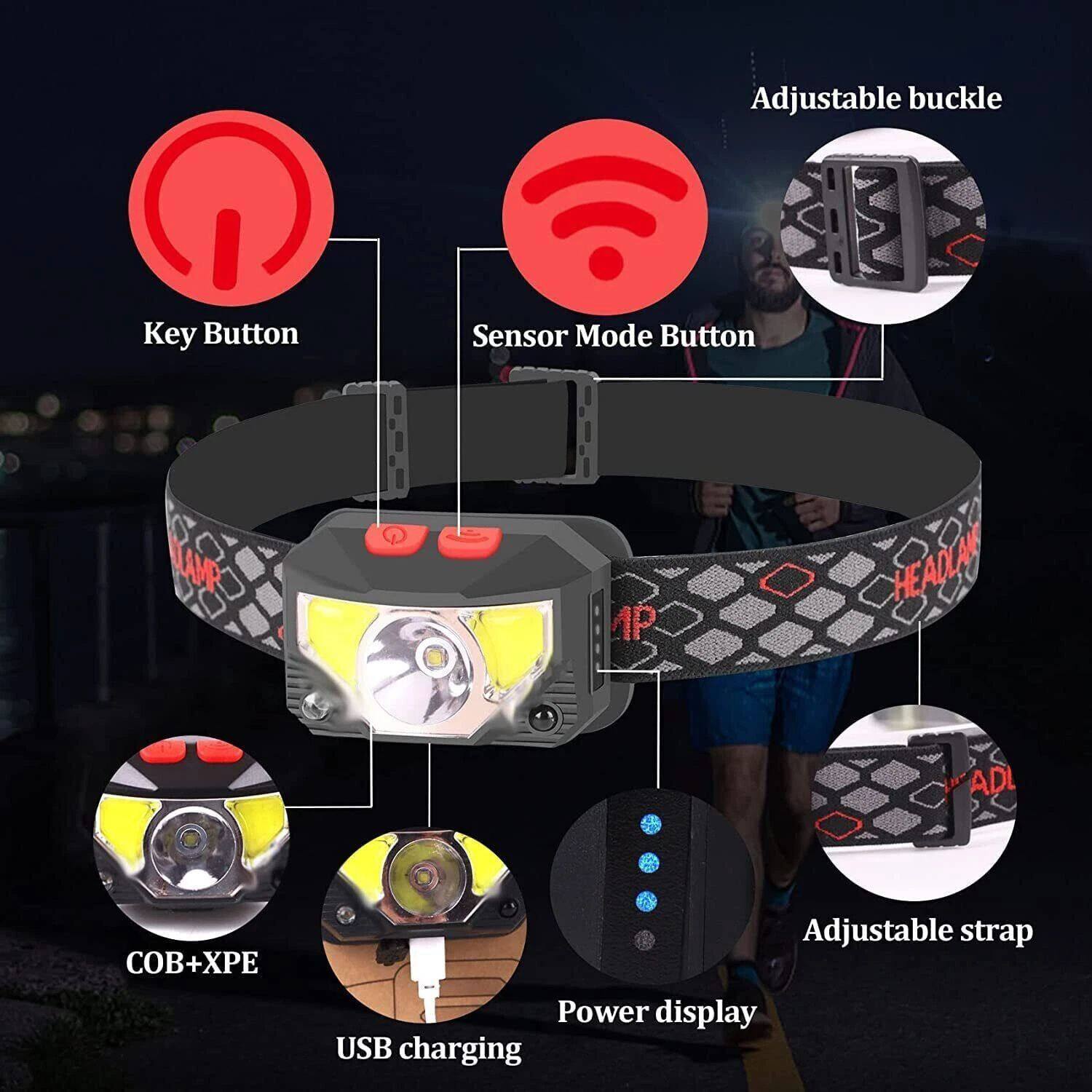 - Adjustable buckle
- Key Button
- Sensor Mode Button
- Adjustable strap
- Power display
- USB charging
- COB+XPE