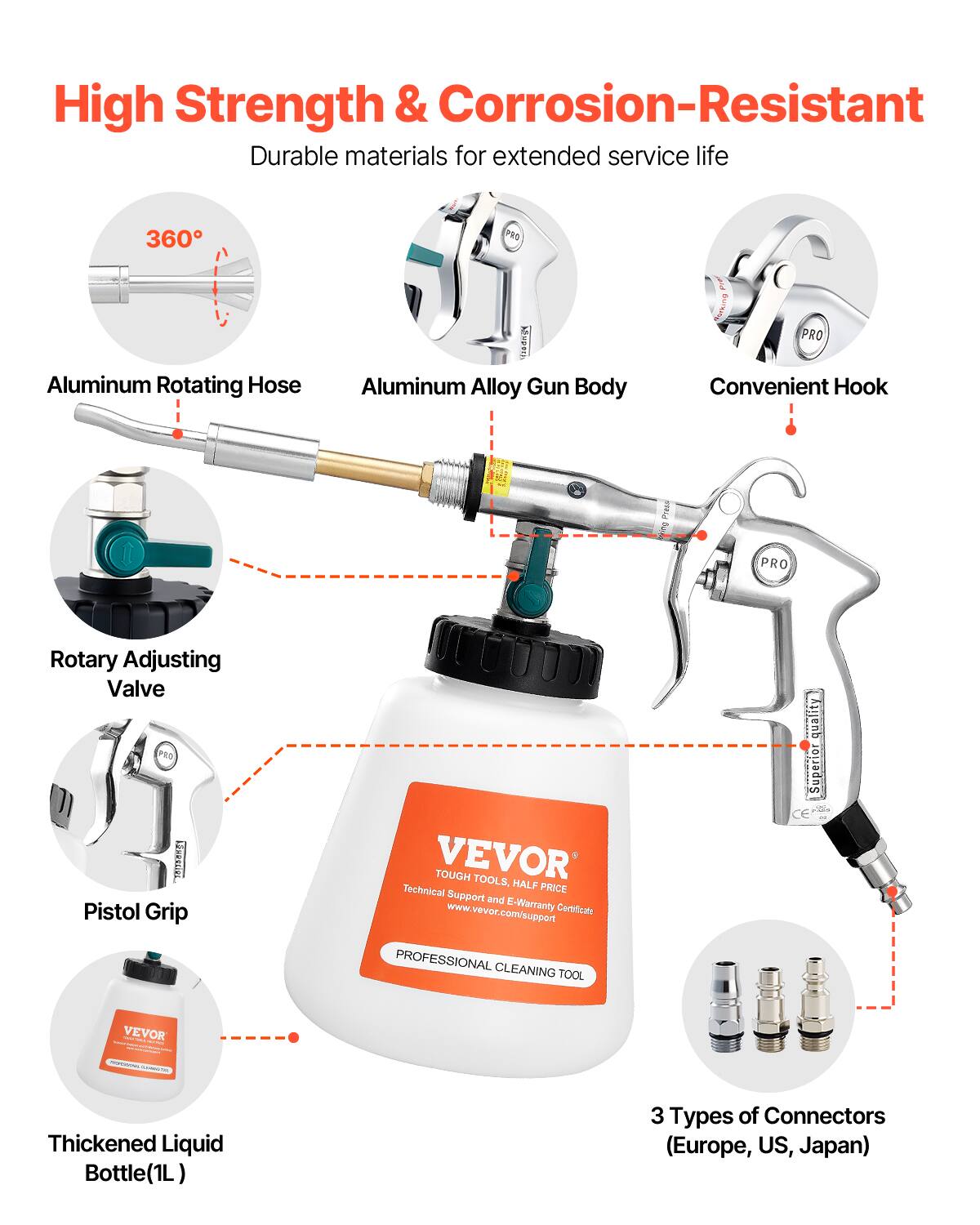 High Strength & Corrosion-Resistant Durable materials for extended service life

- 360° Aluminum Rotating Hose
- Aluminum Alloy Gun Body
- Convenient Hook
- Rotary Adjusting Valve
- Pistol Grip
- Thickened Liquid Bottle (1L)
- 3 Types of Connectors (Europe, US, Japan)

VEVOR TOUGH TOOLS
Professional Cleaning Tool
1/2" quality Superior CE

Technical Support and E-Warranty
www.vevor.com/support
Certificates