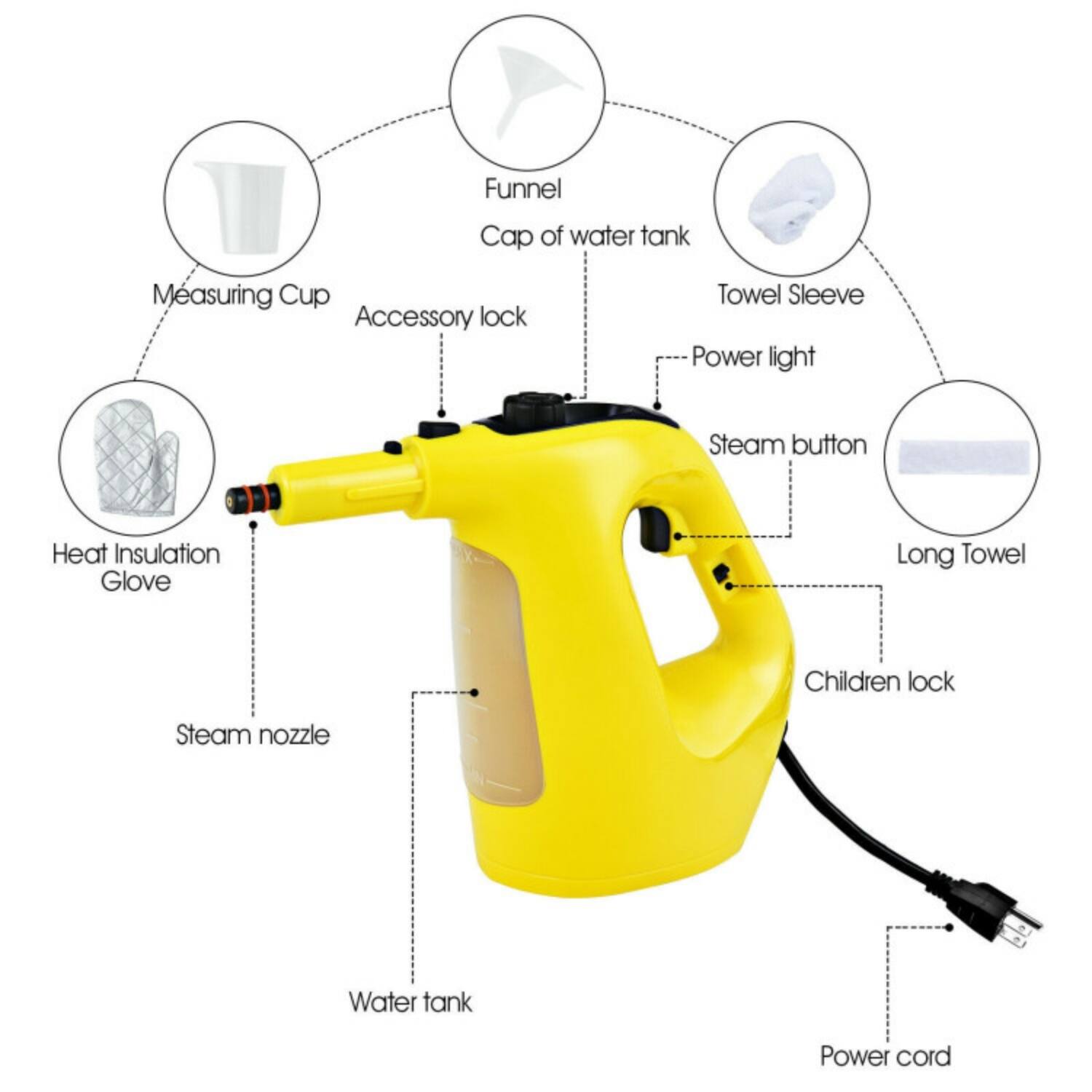 - Funnel
- Cap of water tank
- Measuring Cup
- Accessory lock
- Heat Insulation Glove
- Steam nozzle
- Water tank
- Power cord
- Power light
- Steam button
- Children lock
- Steam nozzle
- Towel Sleeve
- Long Towel