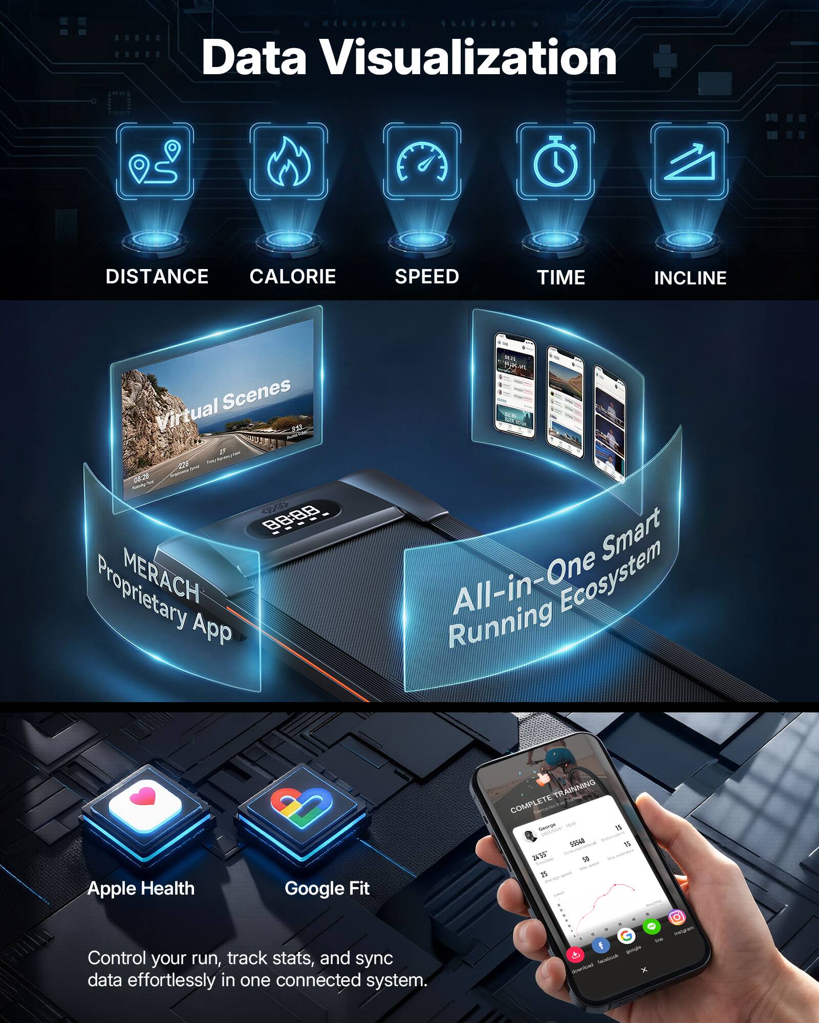 Data Visualization

DISTANCE CALORIE SPEED TIME INCLINE

Virtual Scenes BY 225 Soup add 88:8.8 MERRICH App

Smart Running All-in-One Ecosystem

Apple Health Google Fit

TRAINING COMPLETE Company 53540 24'15' 50 - Amored 15 15 15

Control your run, track stats, and sync data effortlessly in one connected system.

See f google facebook download x insign 2019