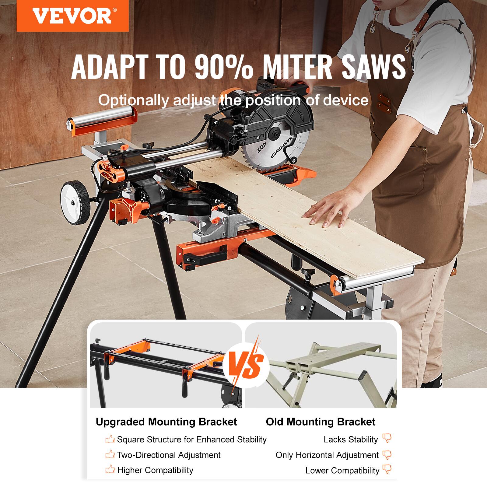 **VEVOR**

**ADAPT TO 90% MITER SAWS**

Optionally adjust the position of device

---

**Upgraded Mounting Bracket**

- Square Structure for Enhanced Stability
- Two-Directional Adjustment
- Higher Compatibility

**vs**

**Old Mounting Bracket**

- Lacks Stability
- Only Horizontal Adjustment
- Lower Compatibility