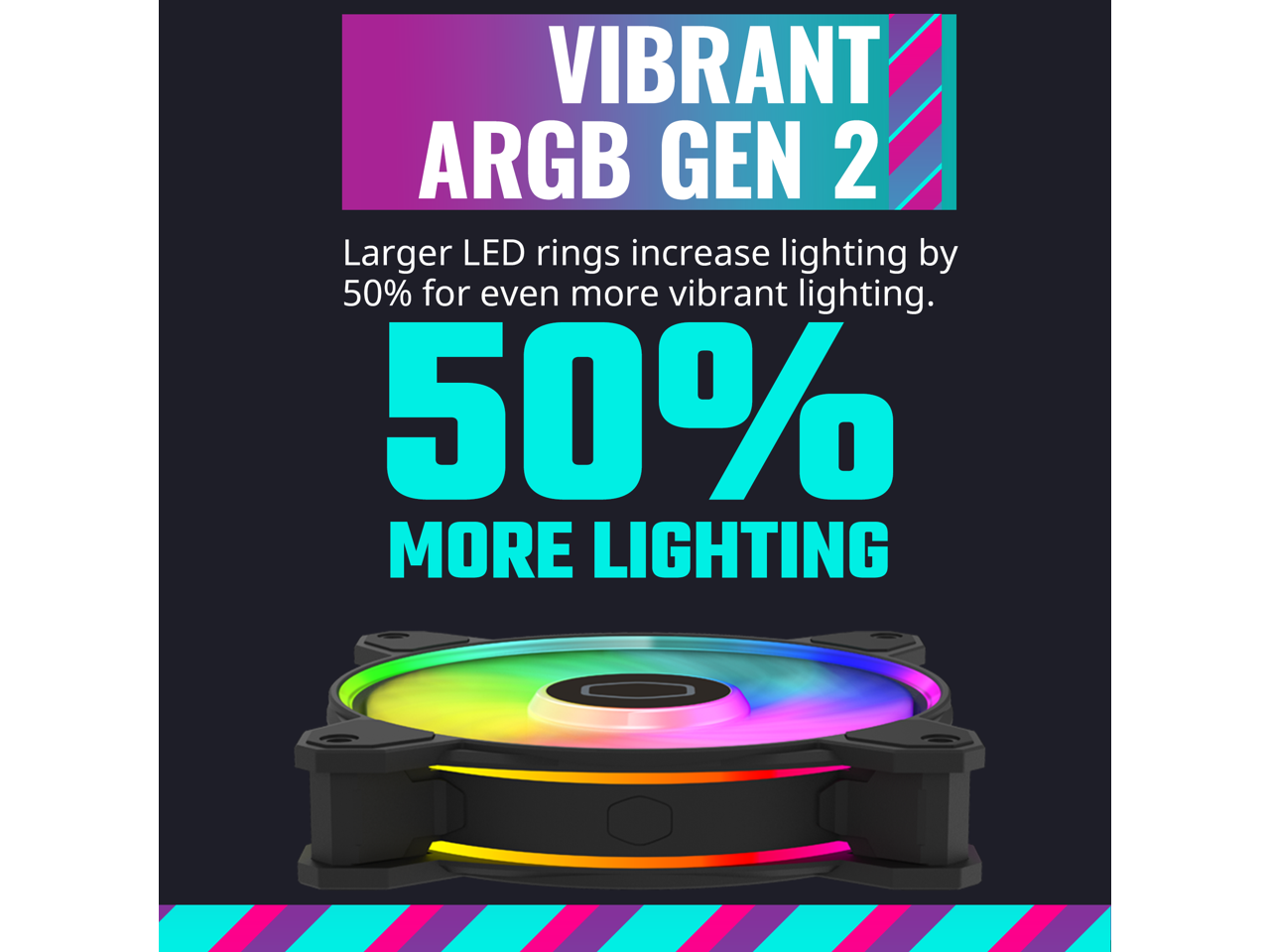 VIBRANT ARGB GEN 2

Larger LED rings increase lighting by 50% for even more vibrant lighting.

50% MORE LIGHTING