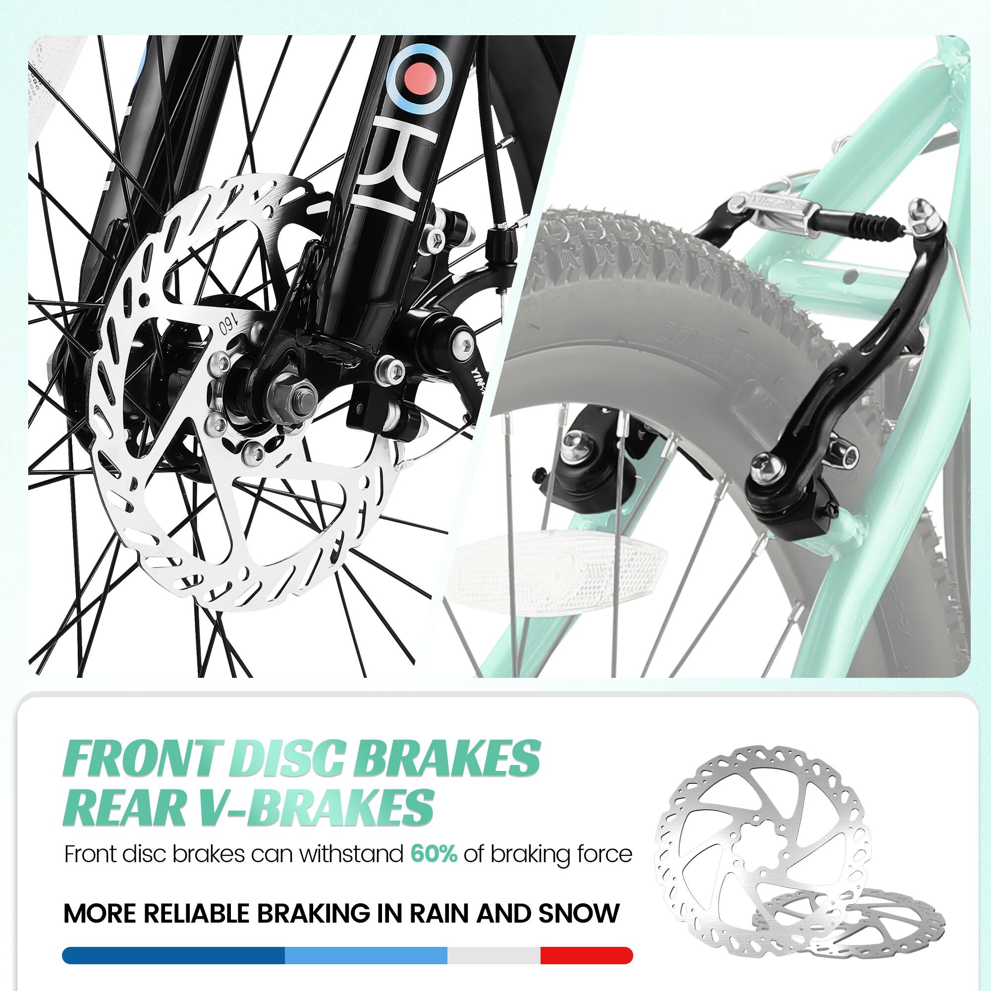 FRONT DISC BRAKES  
REAR V-BRAKES  

Front disc brakes can withstand 60% of braking force  

MORE RELIABLE BRAKING IN RAIN AND SNOW
