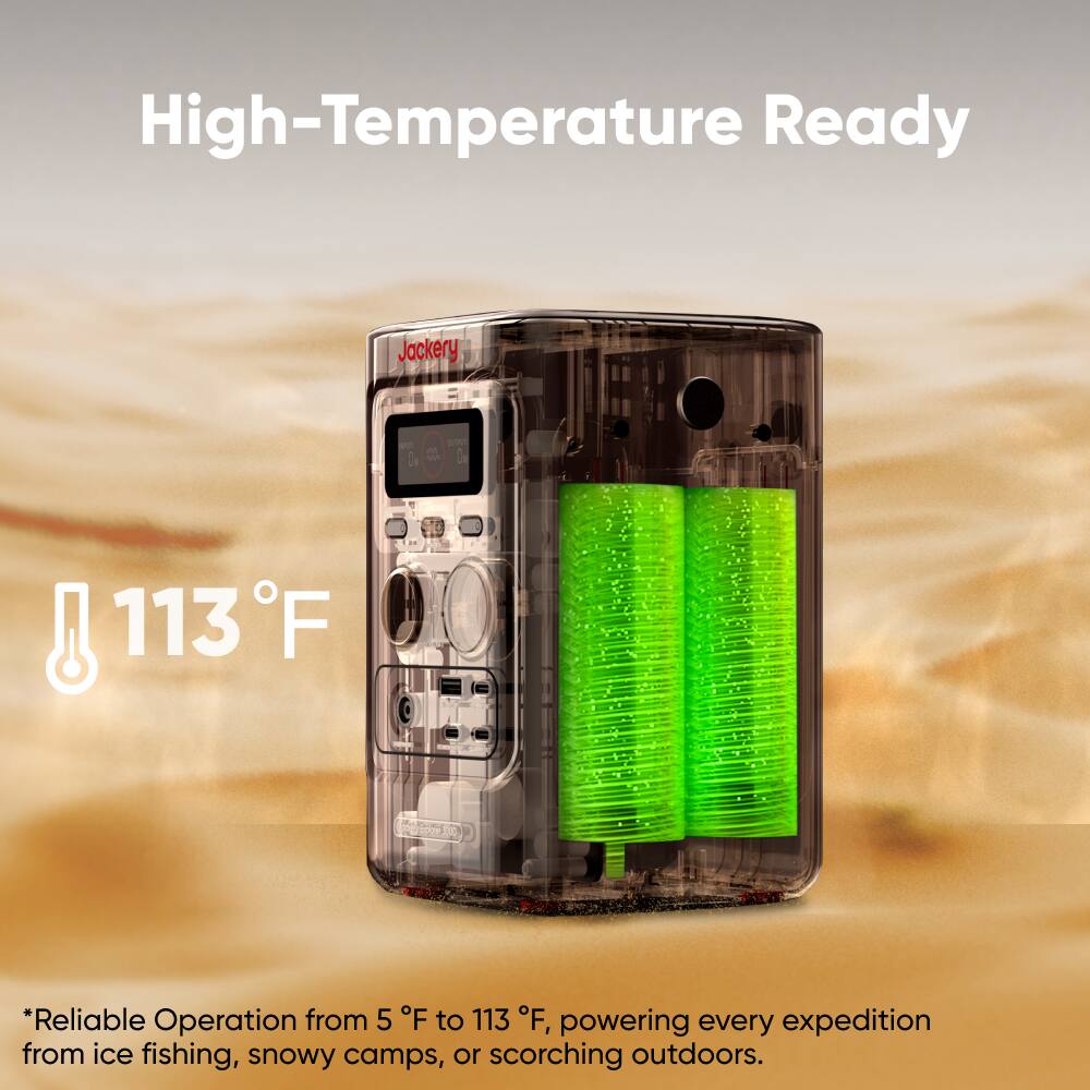 High-Temperature Ready

113°F

*Reliable Operation from 5°F to 113°F, powering every expedition from ice fishing, snowy camps, or scorching outdoors.