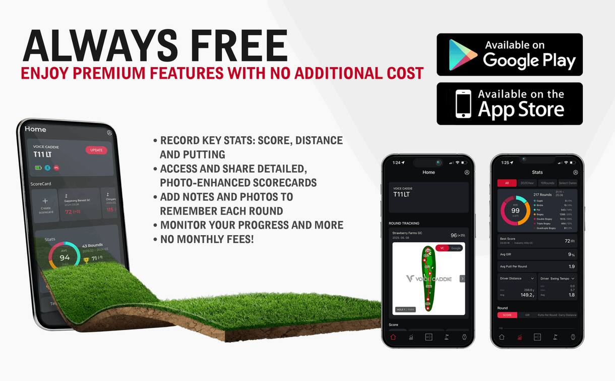 ALWAYS FREE  
ENJOY PREMIUM FEATURES WITH NO ADDITIONAL COST  

Home RECORD KEY STATS: SCORE, DISTANCE AND PUTTING  
- ACCESS AND SHARE DETAILED, PHOTO-ENHANCED SCORECARDS  
- ADD NOTES AND PHOTOS TO REMEMBER EACH ROUND  
- MONITOR YOUR PROGRESS AND MORE  
- NO MONTHLY FEES!  

Available on Google Play  
Available on the App Store  

Home  
VOICE CADDIE  
T11LT  
ScoreCard  
Create SCORECARD  
Gangwon Benes GC  
2024/05/08  
72 (-0)  
115  

Stats  
43 Rounds  
94  
71 (-0)  

1:24  
1:25  

Stats  
217 Rounds  
99  
72 (-0)  

Best Score  
72 (-0)  

Avg GIR  
9%  

Avg Putt Per Round  
1.9  

Driver Distance  
296.8 yd  
149.2 yd  

Driver Swing Tempo  
0.8  
1.8  

Round SI  
96 (+25)  

VOICE CADDIE