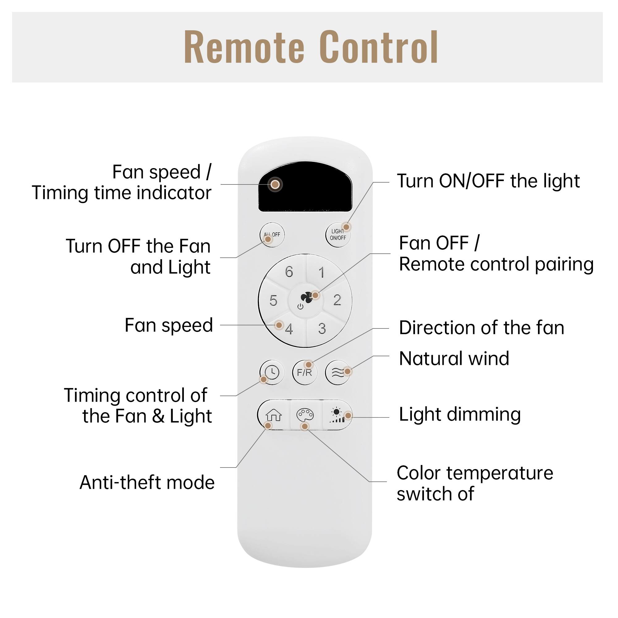 Remote Control

- Fan speed / Timing time indicator
- Turn ON/OFF the light
- Turn OFF the Fan and Light
- Fan OFF / Remote control pairing
- Fan speed
- Timing control of the Fan & Light
- Direction of the fan
- Natural wind
- Light dimming
- Anti-theft mode
- Color temperature switch of