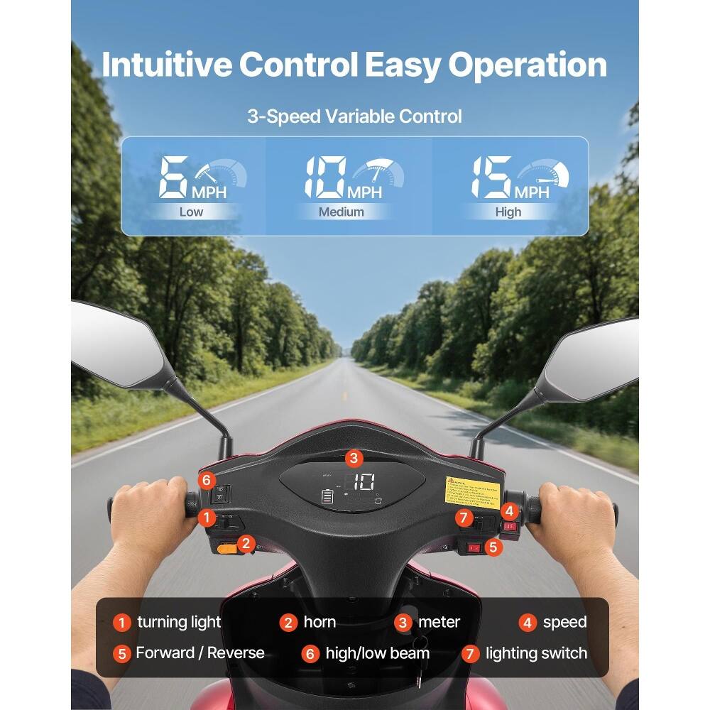 Intuitive Control Easy Operation

3-Speed Variable Control
- 5 MPH Low
- 10 MPH Medium
- 15 MPH High

1. turning light
2. horn
3. meter
4. speed
5. Forward / Reverse
6. high/low beam
7. lighting switch