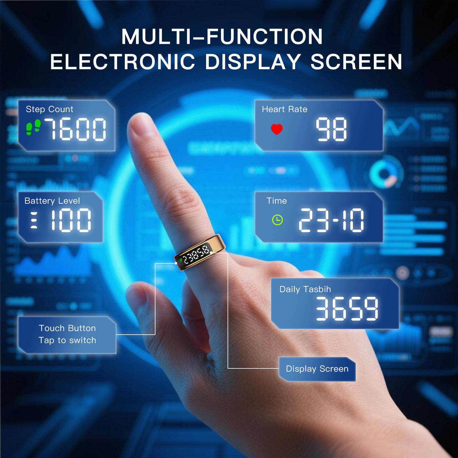 MULTI-FUNCTION ELECTRONIC DISPLAY SCREEN

- Step Count: 7600
- Heart Rate: 98
- Battery Level: 100
- Time: 23:10
- Daily Tasbih: 3659

Touch Button: Tap to switch

Display Screen