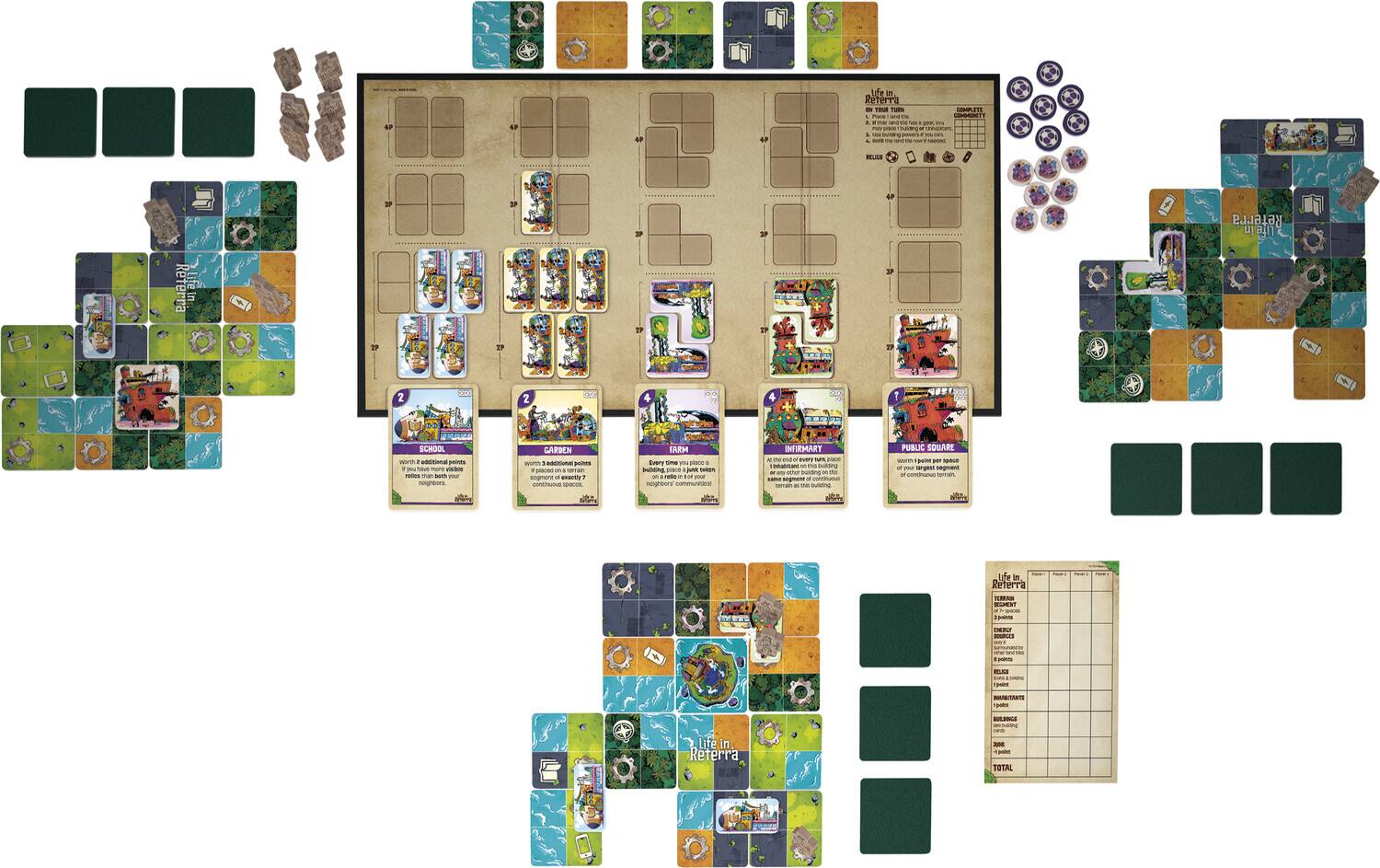 4F P SP M life Reterra - THU - GOMPLET - - - - + - - 1. - - - - - - e HLES e Referra Liein 1P 19 2 2 3F Reterra u ain 19 T9 2 2000 2 SCHOOL wirth 4 -N - a - - mand - reses mhan - - es GARGEN w - - sogmant sary - cone - IAEM Esm - y - + IDEnG - S - - o m ngha aa NFIRMART . - anda evers P - ng -n - d - segrame . - saman - - SUNN PUBLIC SOUARE wrm pane er - - U wrgst cagman - conrinums teman oi Lde in Reterra  EV  N -RL i  1 - E 1 -ng/aS - life in Reterra - - - - TOTAL