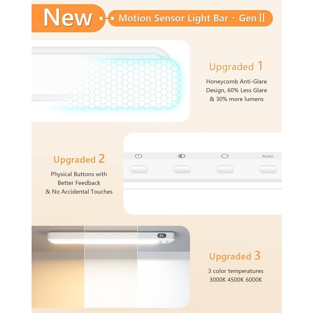 New Motion Sensor Light Bar • Gen II

Upgraded 1  
Honeycomb Anti-Glare Design, 60% Less Glare & 30% more lumens

Upgraded 2  
Physical Buttons with Better Feedback & No Accidental Touches

Upgraded 3  
3 color temperatures  
3000K 4500K 6000K