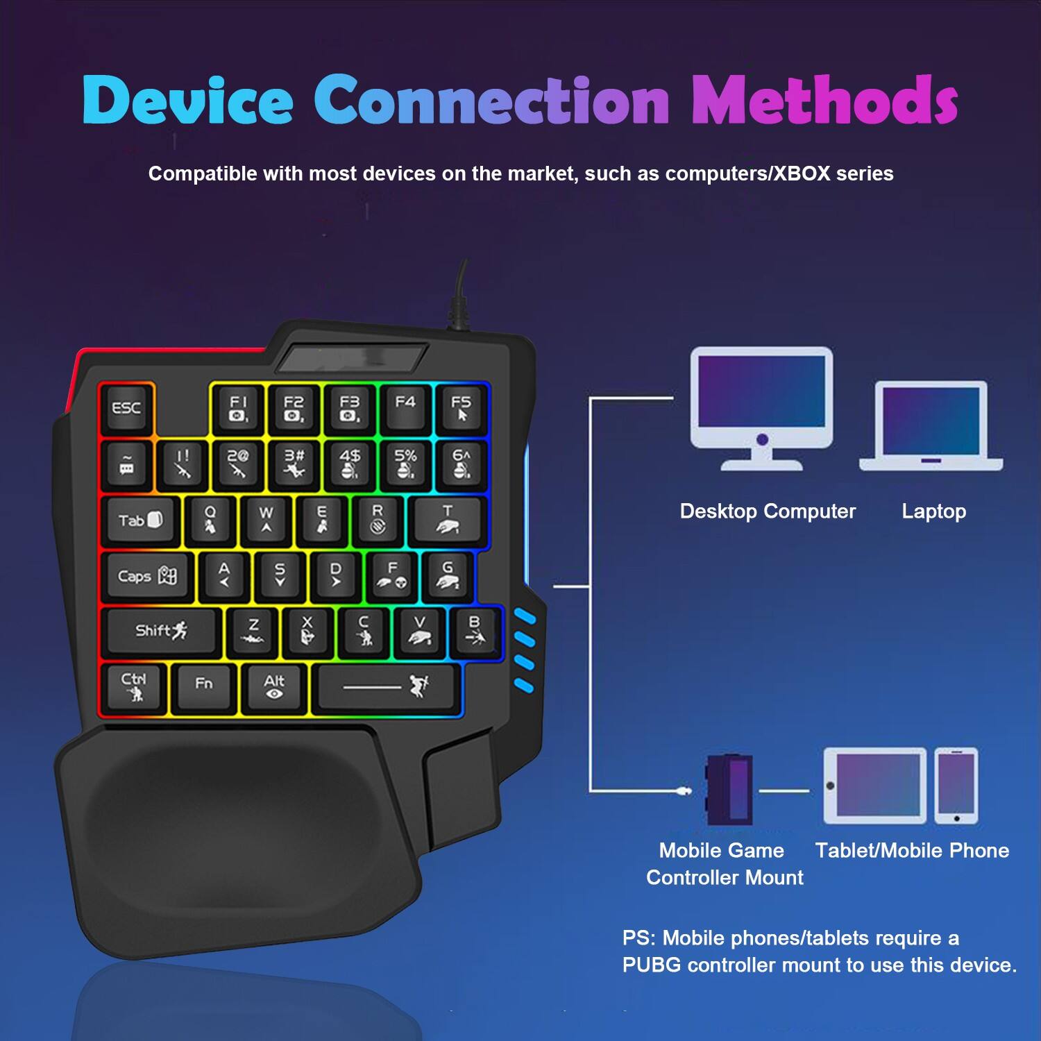 Device Connection Methods

Compatible with most devices on the market, such as computers/XBOX series

- Desktop Computer
- Laptop
- Mobile Game Controller Mount
- Tablet/Mobile Phone

PS: Mobile phones/tablets require a PUBG controller mount to use this device.