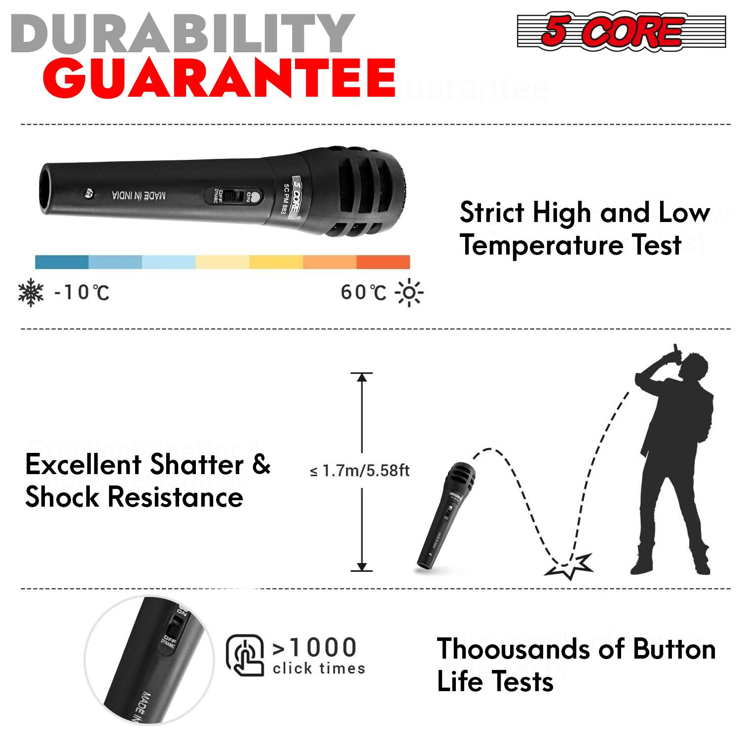 DURABILITY GUARANTEE

5 CORE

- Strict High and Low Temperature Test
  -10°C to 60°C

- Excellent Shatter & Shock Resistance
  ≤ 1.7m/5.58ft

- Thousands of Button Life Tests
  > 1000 click times