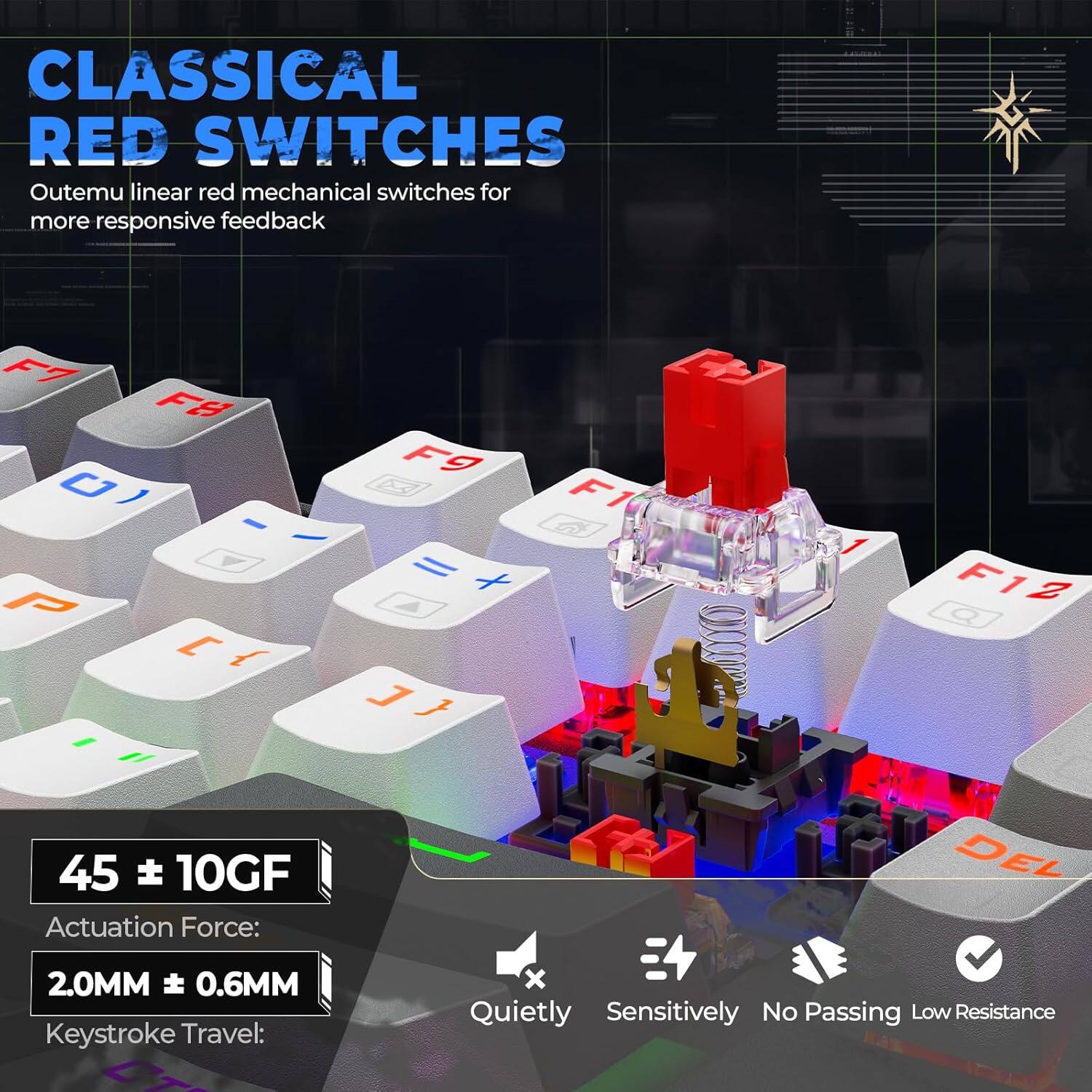 CLASSICAL RED SWITCHES  
Outemu linear red mechanical switches for more responsive feedback  

45 ± 10GF  
Actuation Force:  
2.0MM ± 0.6MM  
Keystroke Travel:  

Quietly  
Sensitively  
No Passing  
Low Resistance