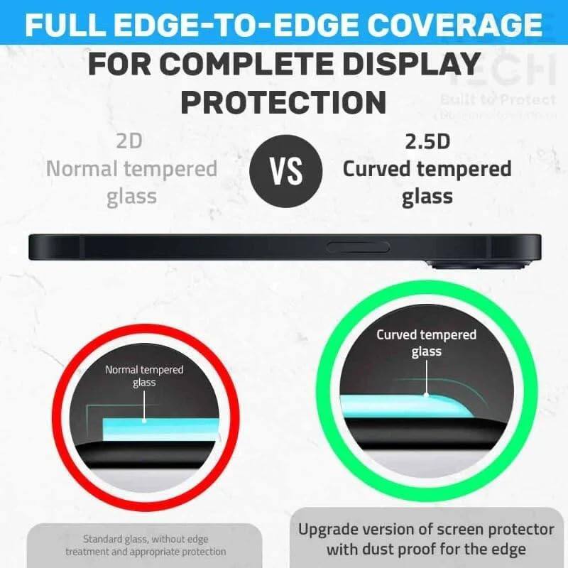 FULL EDGE-TO-EDGE COVERAGE FOR COMPLETE DISPLAY PROTECTION

2D Normal tempered glass

2.5D Curved tempered glass

Normal tempered glass

Curved tempered glass

Standard glass, without edge treatment and appropriate protection

Upgrade version of screen protector with dust proof for the edge