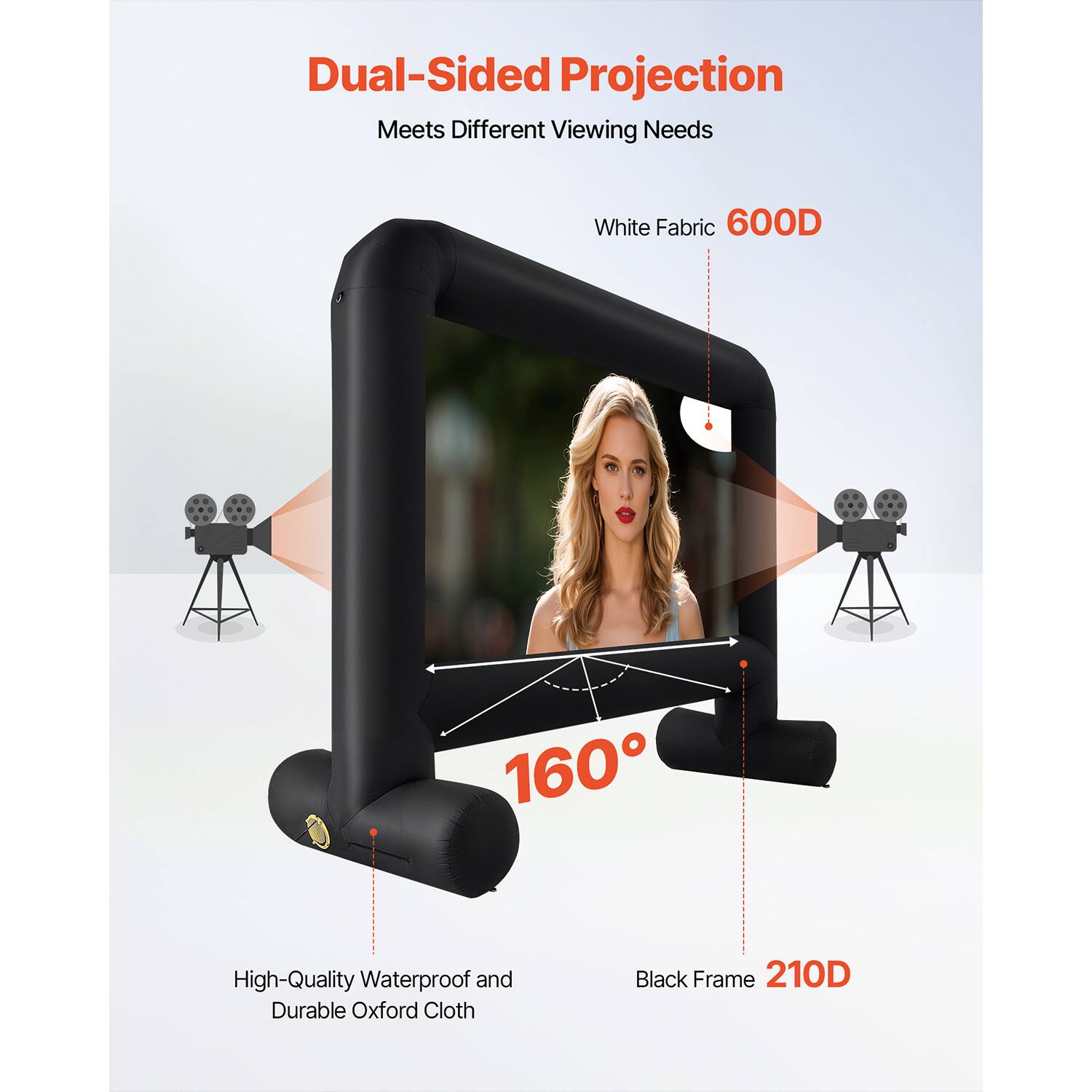 Dual-Sided Projection
Meets Different Viewing Needs
White Fabric 600D
160°
High-Quality Waterproof and Durable Oxford Cloth
Black Frame 210D