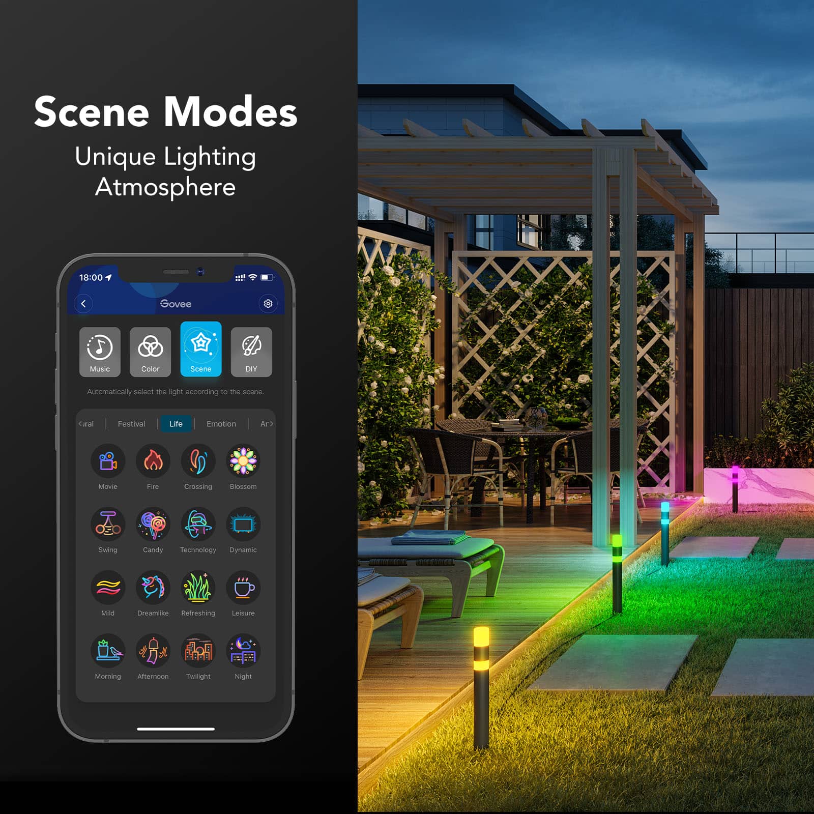 Scene Modes Unique Lighting Atmosphere:
1. Govee Music Color Scene DIY: Automatically selects the color according to the scene.
2. Festival Life Emotion: Nightscape, Cressida, Twilight, Night.
3. Movie Fire Cressing: Cressida, Twilight, Night.
4. Technology Dytrec: Cressida, Twilight, Night.
5. Realistic Dreamlike Refreshing: Leisure, Morning, Afternoon, Twilight, Night.
6. Candy Technology Dytrec: Cressida, Twilight, Night.
7. Emotion Ns Movie Fire Cressing: Cressida, Twilight, Night.
8. Swing Candy Technology Dytrec: Cressida, Twilight, Night.