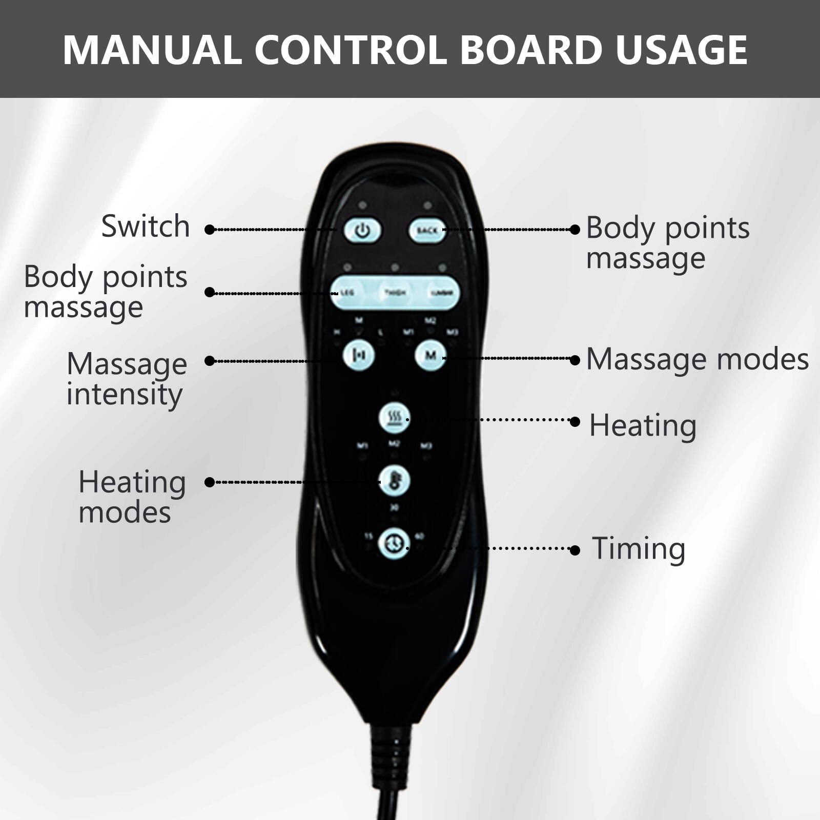 MANUAL CONTROL BOARD USAGE

- Switch
- Body points massage
- Massage intensity
- Heating modes
- Body points massage
- Massage modes
- Heating
- Timing