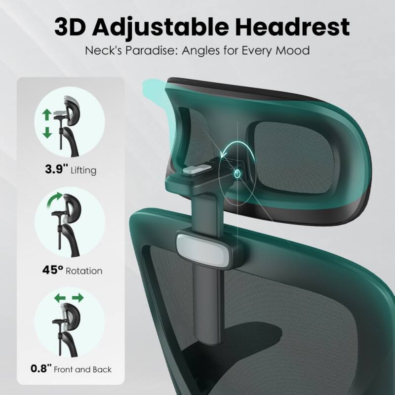 3D Adjustable Headrest  
Neck's Paradise: Angles for Every Mood  

- 3.9" Lifting  
- 45° Rotation  
- 0.8" Front and Back