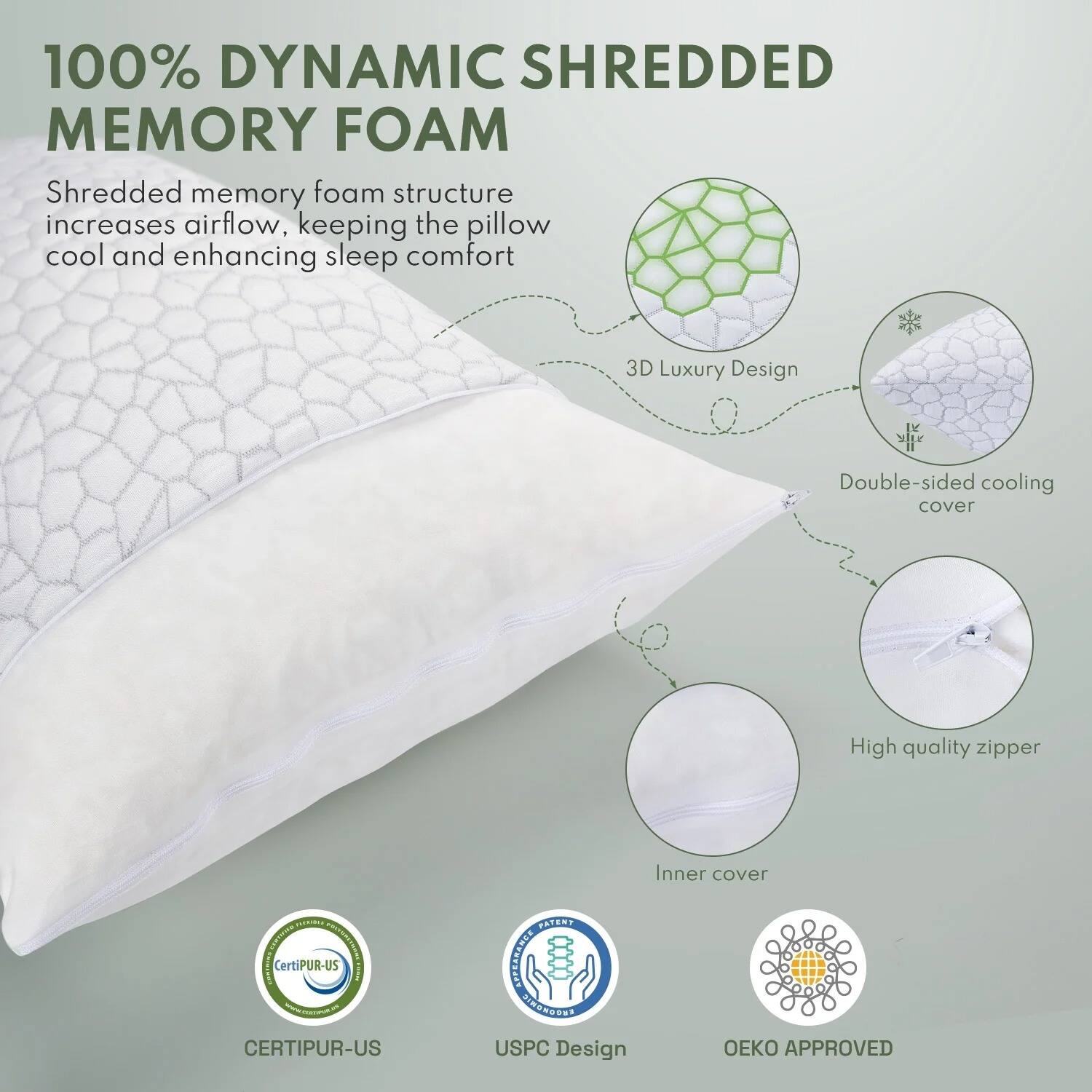 100% DYNAMIC SHREDDED MEMORY FOAM

Shredded memory foam structure increases airflow, keeping the pillow cool and enhancing sleep comfort

- 3D Luxury Design
- Double-sided cooling cover
- High quality zipper
- Inner cover

Certifications:
- CERTIPUR-US
- USPC Design
- OEKO APPROVED