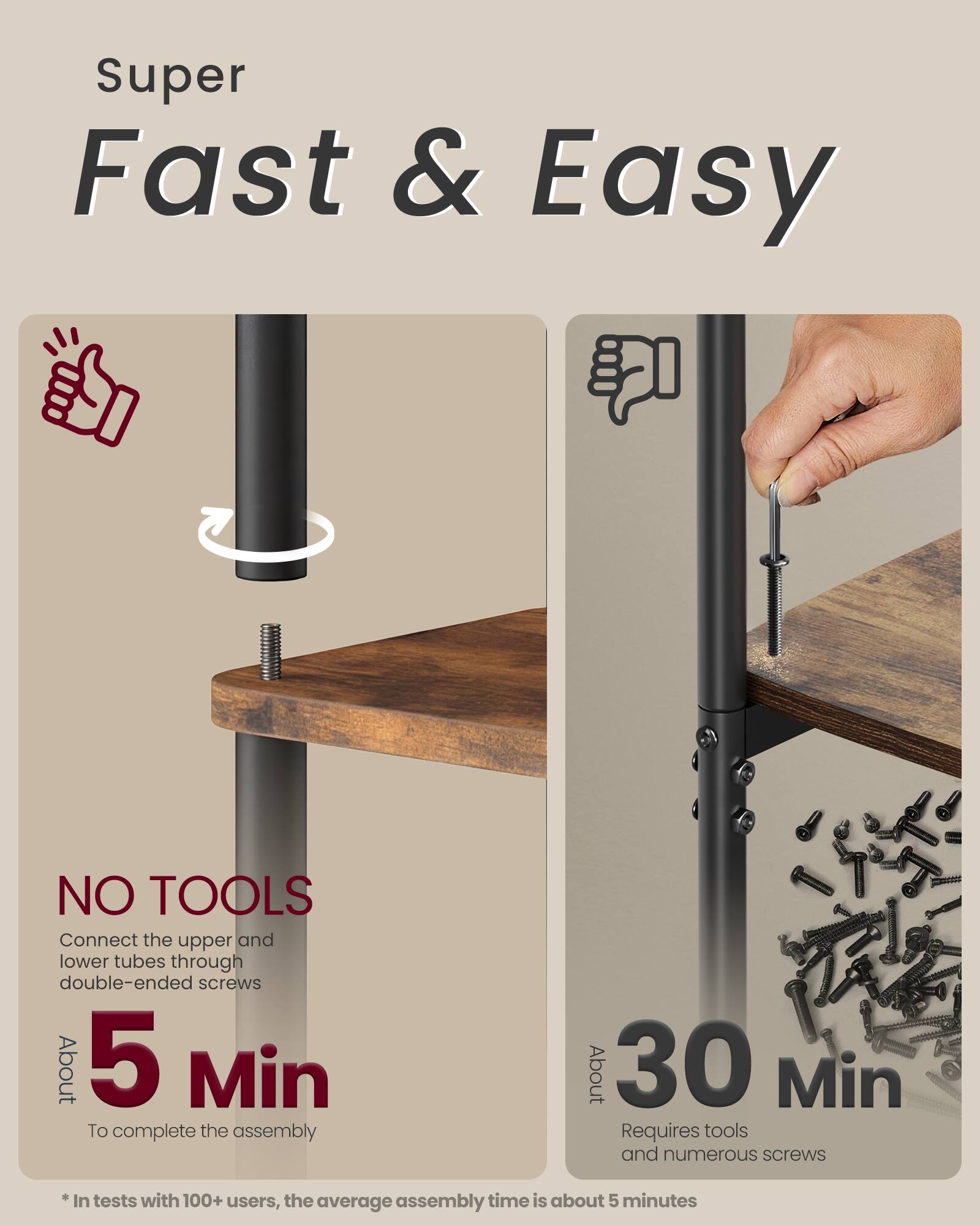 Super Fast & Easy

NO TOOLS  
Connect the upper and lower tubes through double-ended screws  
About 5 Min  
To complete the assembly  

About 30 Min  
Requires tools and numerous screws  

*In tests with 100+ users, the average assembly time is about 5 minutes