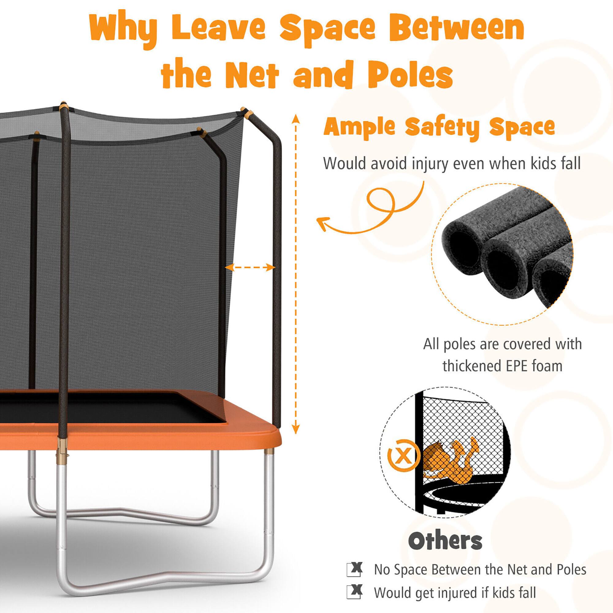 Why Leave Space Between the Net and Poles

Ample Safety Space  
Would avoid injury even when kids fall

All poles are covered with thickened EPE foam

Others  
No Space Between the Net and Poles  
Would get injured if kids fall