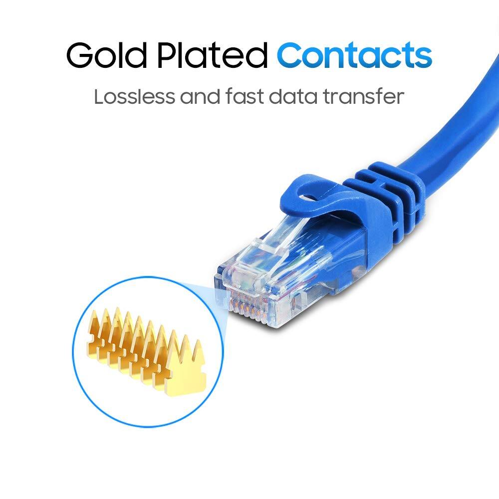 Gold Plated Contacts  
Lossless and fast data transfer