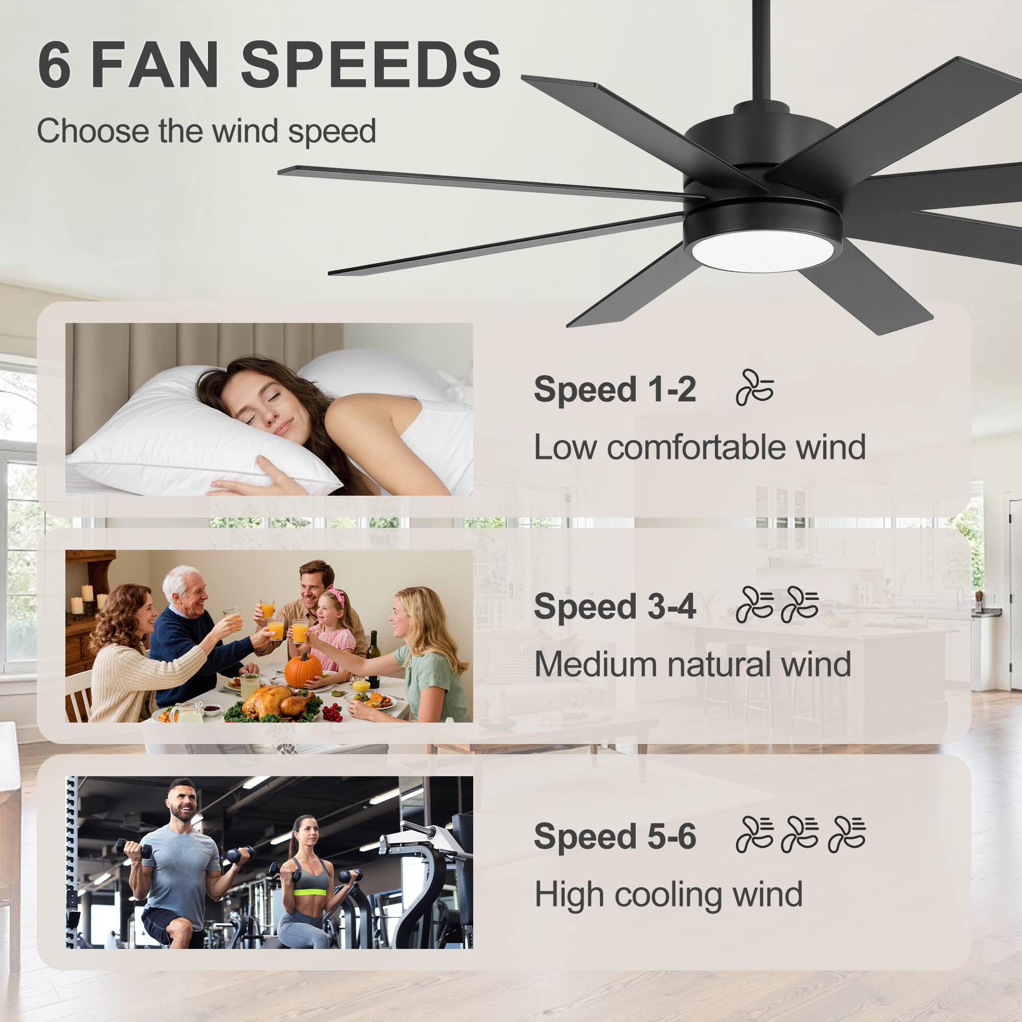 6 FAN SPEEDS  
Choose the wind speed

Speed 1-2  
Low comfortable wind

Speed 3-4  
Medium natural wind

Speed 5-6  
High cooling wind