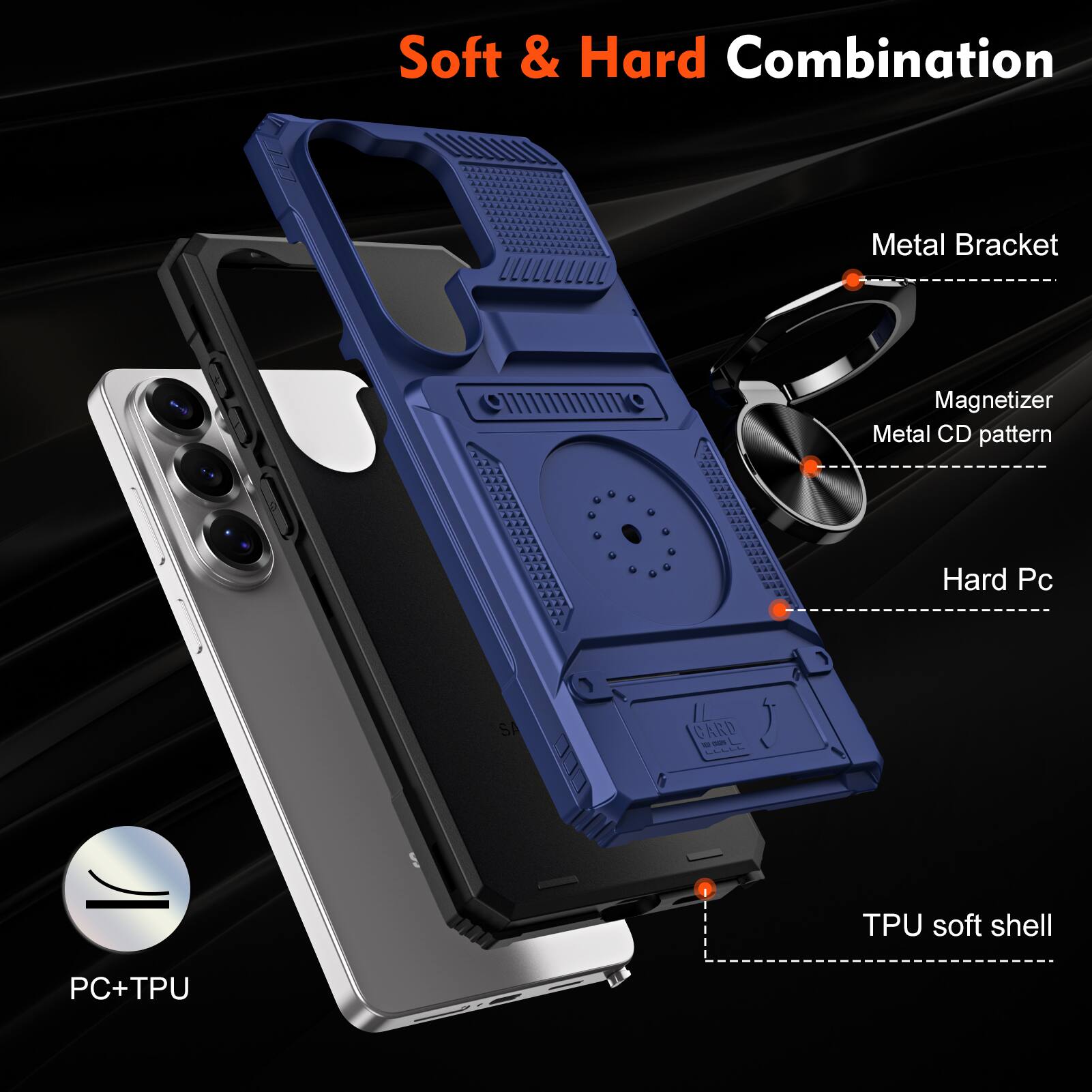 Soft & Hard Combination  
Metal Bracket  
Magnetizer  
Metal CD pattern  
Hard Pc  
TPU soft shell  
PC+TPU