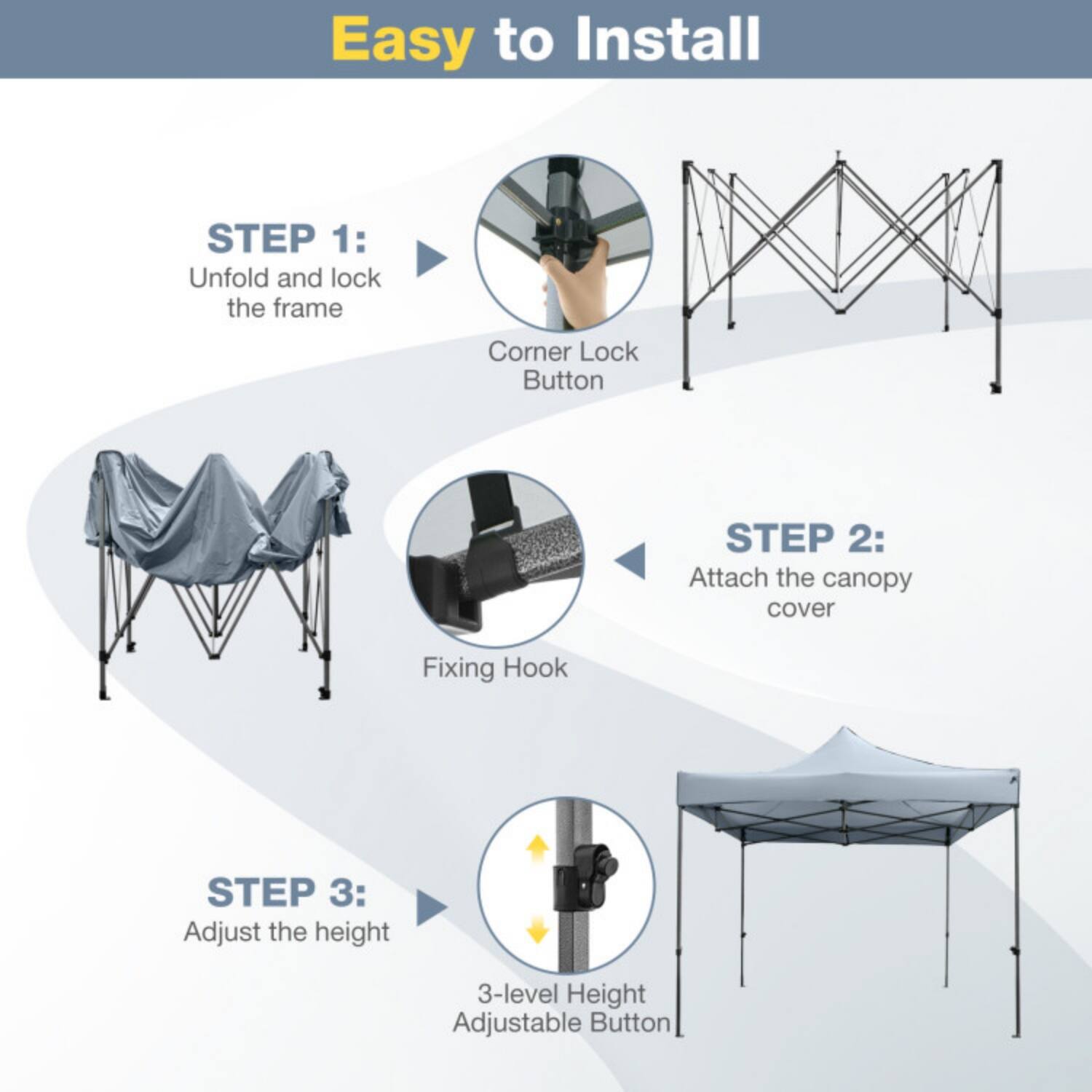 Easy to Install

STEP 1: Unfold and lock the frame  
Corner Lock Button

STEP 2: Attach the canopy cover  
Fixing Hook

STEP 3: Adjust the height  
3-level Height Adjustable Button