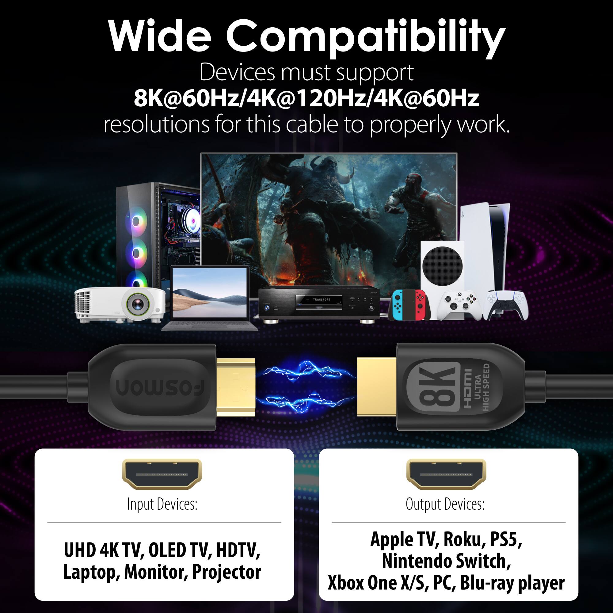 Wide Compatibility  
Devices must support 8K@60Hz/4K@120Hz/4K@60Hz resolutions for this cable to properly work.

Input Devices:  
UHD 4K TV, OLED TV, HDTV, Laptop, Monitor, Projector

Output Devices:  
Apple TV, Roku, PS5, Nintendo Switch, Xbox One X/S, PC, Blu-ray player