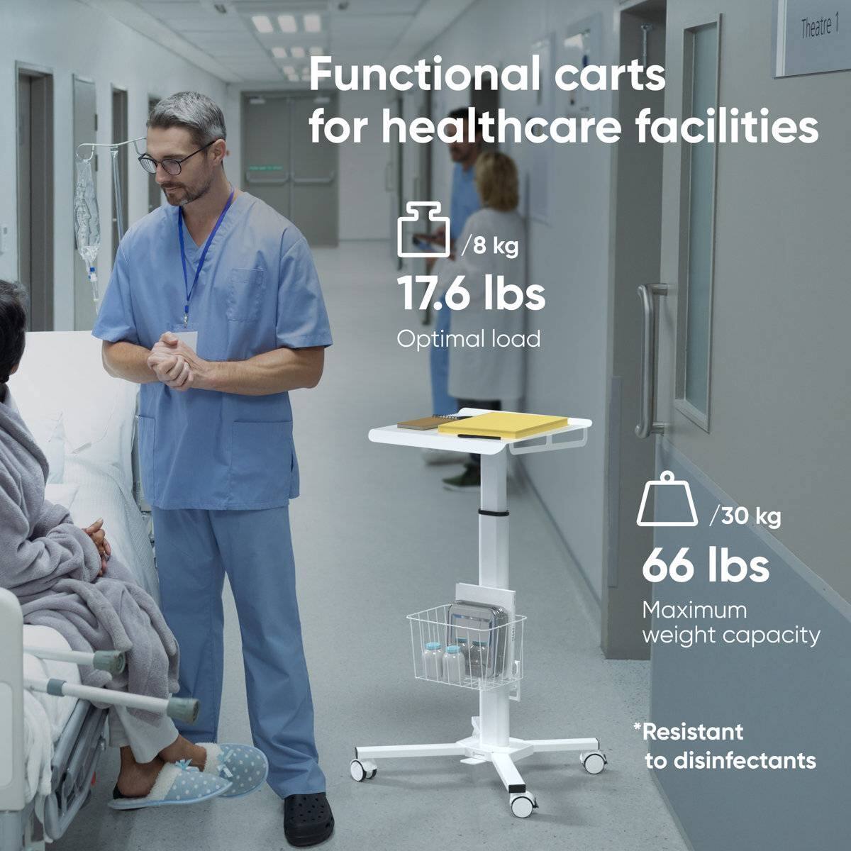 Functional carts for healthcare facilities

- 8 kg / 17.6 lbs
  Optimal load

- 30 kg / 66 lbs
  Maximum weight capacity

*Resistant to disinfectants