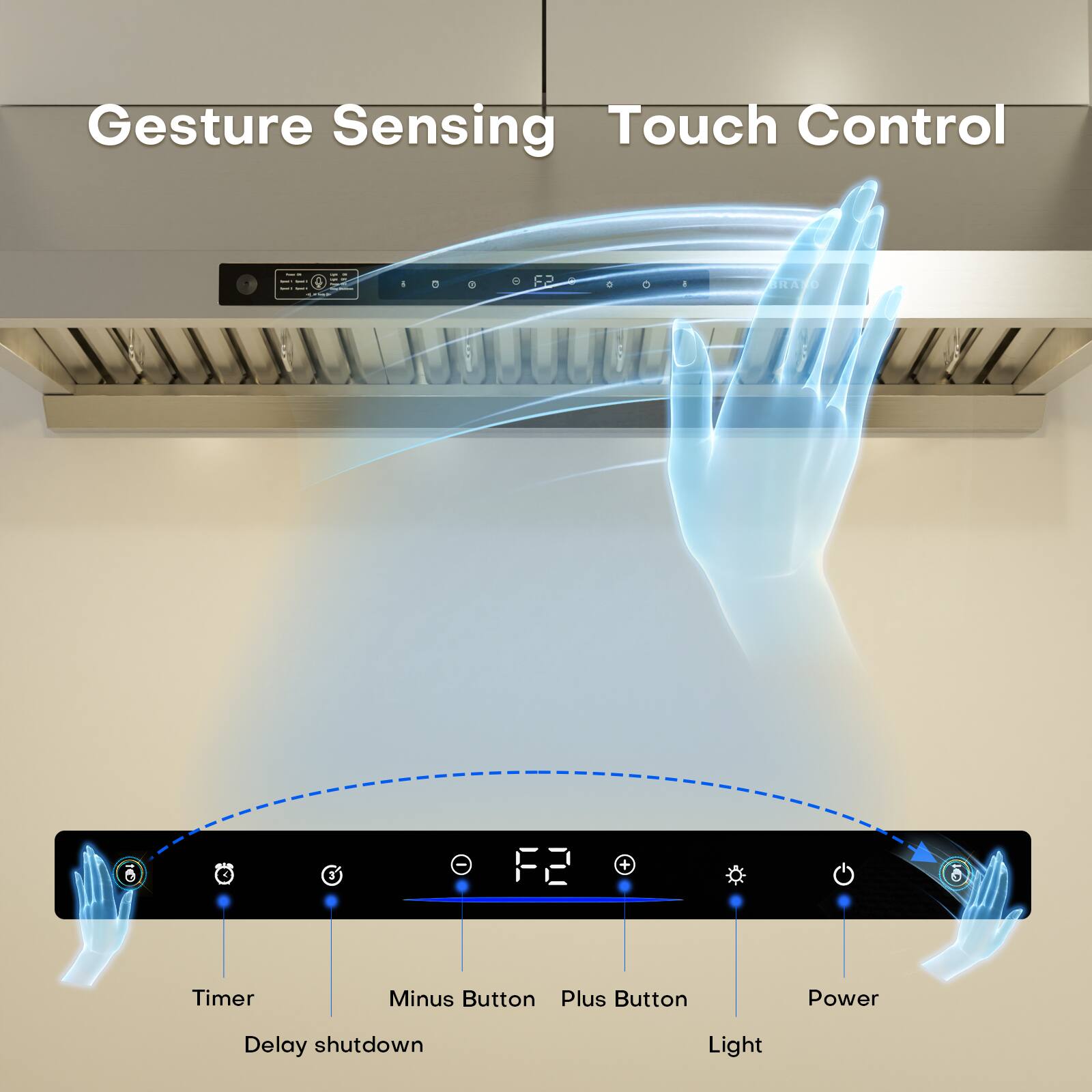 Gesture Sensing Touch Control

- Timer
- Minus Button
- Plus Button
- Power
- Delay shutdown
- Light