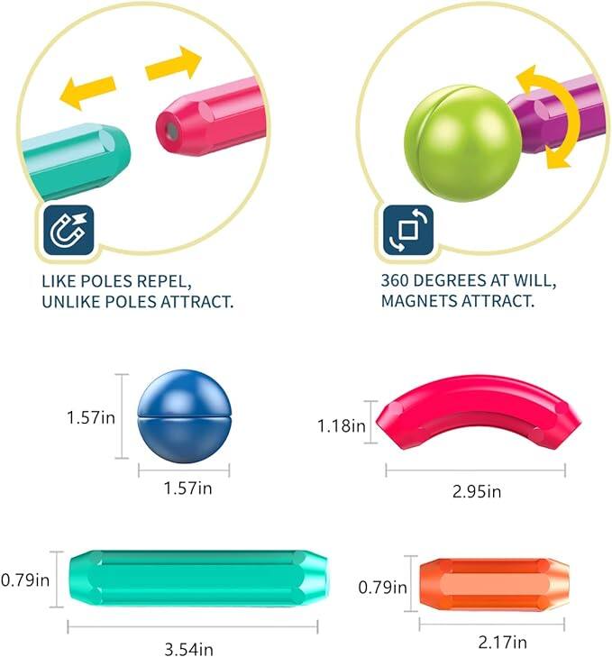 LIKE POLES REPEL, UNLIKE POLES ATTRACT. 360 DEGREES AT WILL, MAGNETS ATTRACT. 1.57in 1.18in 1.57in 2.95in 0.79in 0.79in 3.54in 2.17in