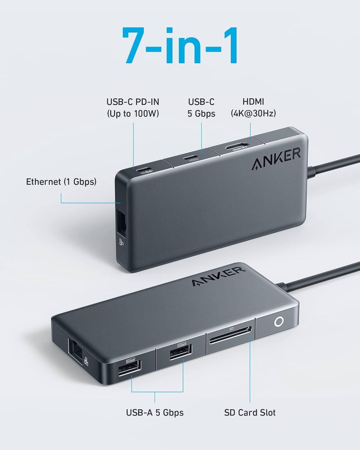 7-in-1 USB-C PD-IN (Up to 100W) USB-C HDMI 5 Gbps (4K@30Hz) Ethernet (1 Gbps) ANKER SD Card Slot USB-A 5 Gbps