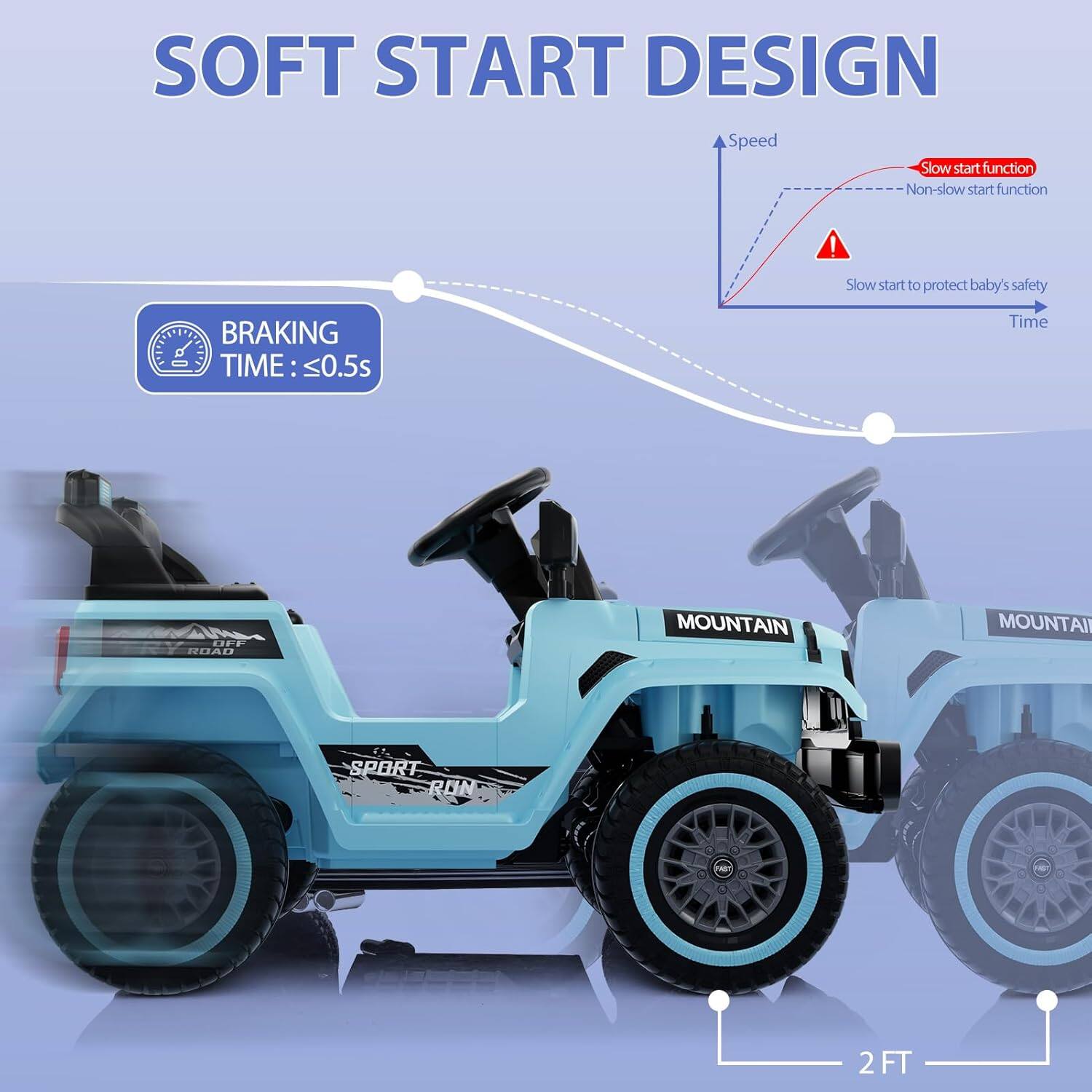 SOFT START DESIGN

BRAKING TIME: ≤0.5s

Speed
Slow-start function
Non-slow start function

Slow start to protect baby's safety

MOUNTAIN
SPORT RUN

2FT