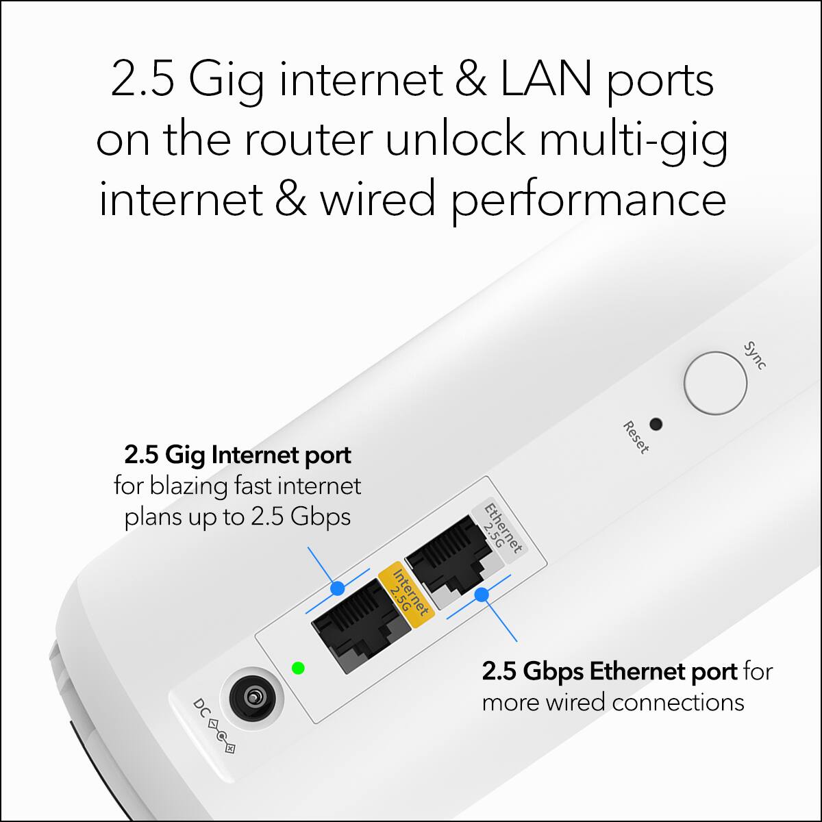 2.5 Gig internet & LAN ports on the router unlock multi-gig internet & wired performance

2.5 Gig Internet port for blazing fast internet plans up to 2.5 Gbps

2.5 Gbps Ethernet port for more wired connections