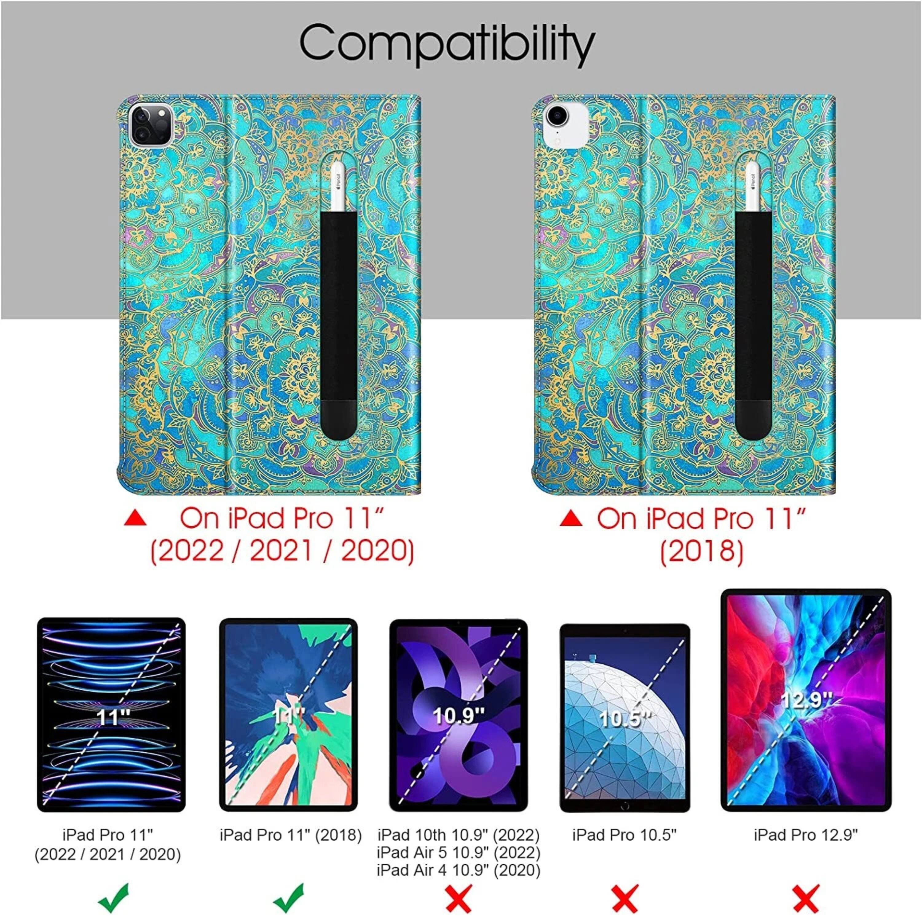 Compatibility

- On iPad Pro 11" (2022 / 2021 / 2020)
- On iPad Pro 11" (2018)

- iPad Pro 11" (2022 / 2021 / 2020) ✓
- iPad Pro 11" (2018) ✓
- iPad 10th 10.9" (2022) ✓
- iPad Air 5 10.9" (2022) ✓
- iPad Air 4 10.9" (2020) ✓
- iPad Pro 10.5" ❌
- iPad Pro 12.9" ❌