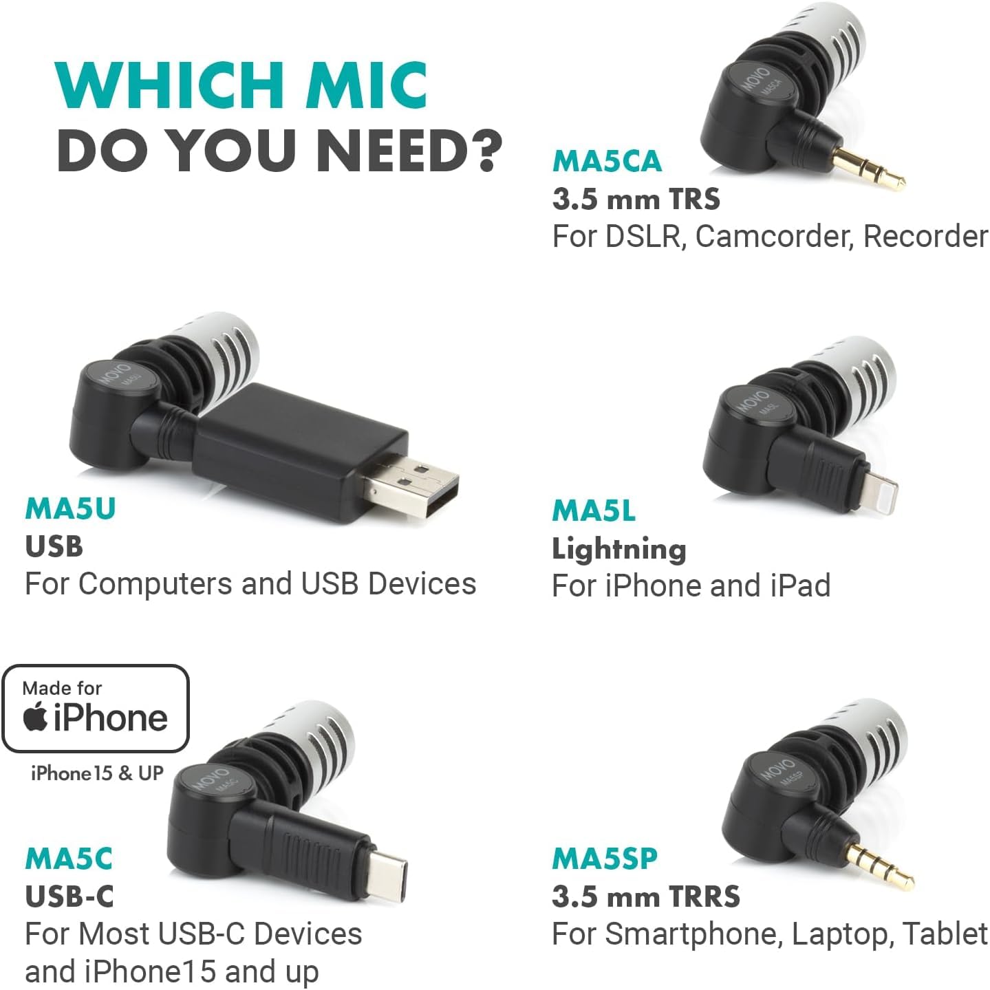 **WHICH MIC DO YOU NEED?**

- **MA5CA**  
  3.5 mm TRS  
  For DSLR, Camcorder, Recorder

- **MA5U**  
  USB  
  For Computers and USB Devices

- **MA5L**  
  Lightning  
  For iPhone and iPad

- **MA5C**  
  USB-C  
  For Most USB-C Devices and iPhone 15 and up

- **MA5SP**  
  3.5 mm TRRS  
  For Smartphone, Laptop, Tablet

*Made for iPhone*  
iPhone 15 & UP