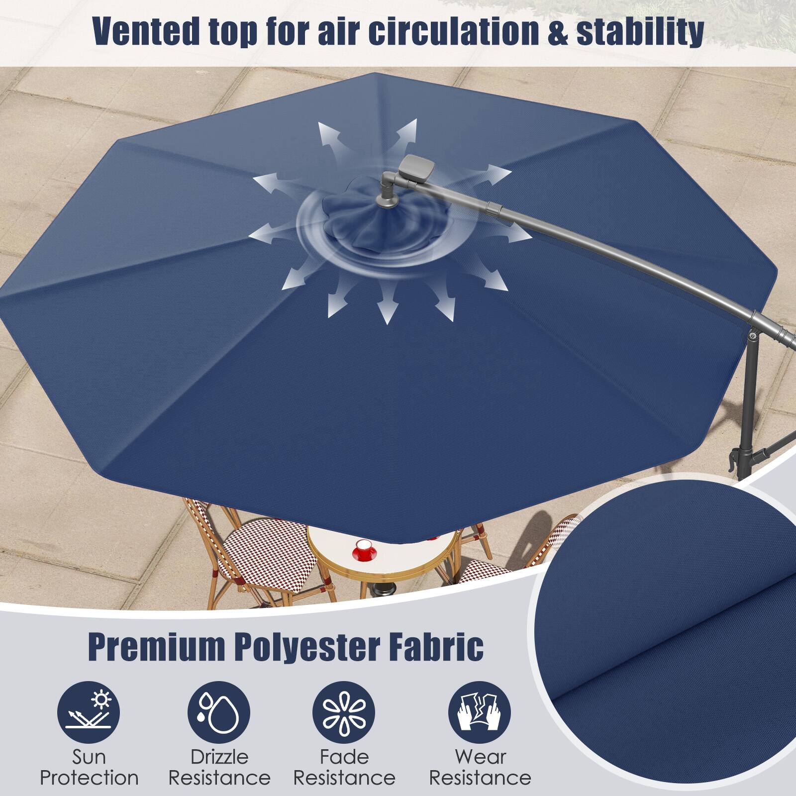 Vented top for air circulation & stability, Premium Polyester Fabric, Sun Protection, Drizzle Resistance, Fade Resistance, Wear Resistance