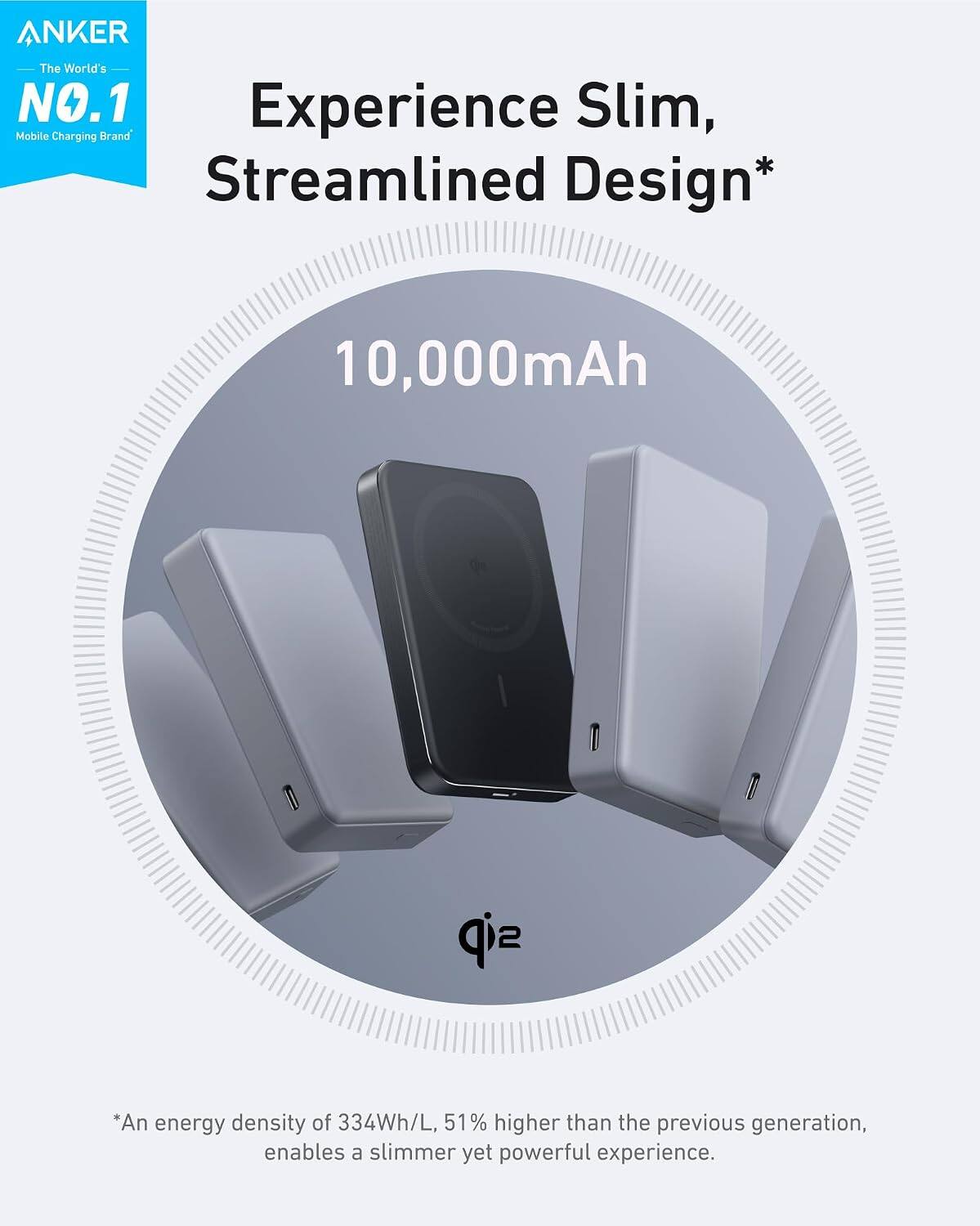 ANKER The World's NO.1 Experience Slim, Mobile Charging Brand Streamlined Design* 10,000mAh

*An energy density of 334Wh/L, 51% higher than the previous generation, enables a slimmer yet powerful experience.