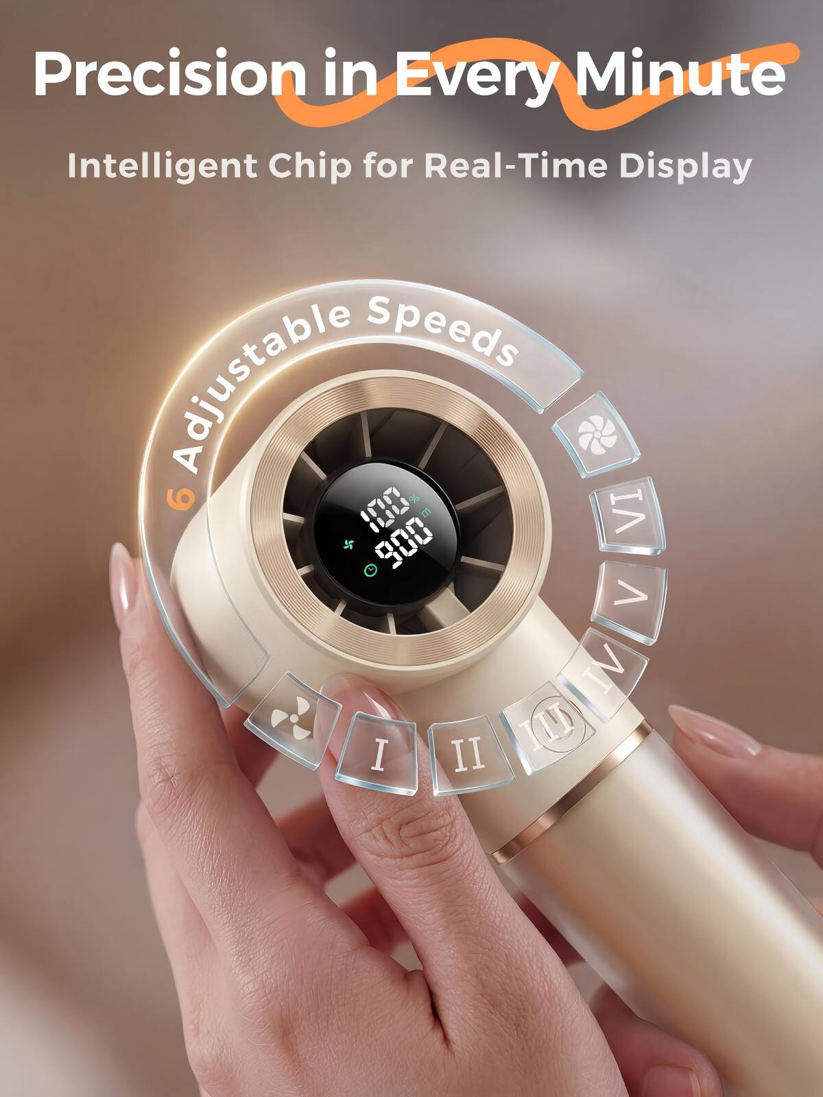 Precision in Every Minute  
Intelligent Chip for Real-Time Display  
Adjustable Speeds