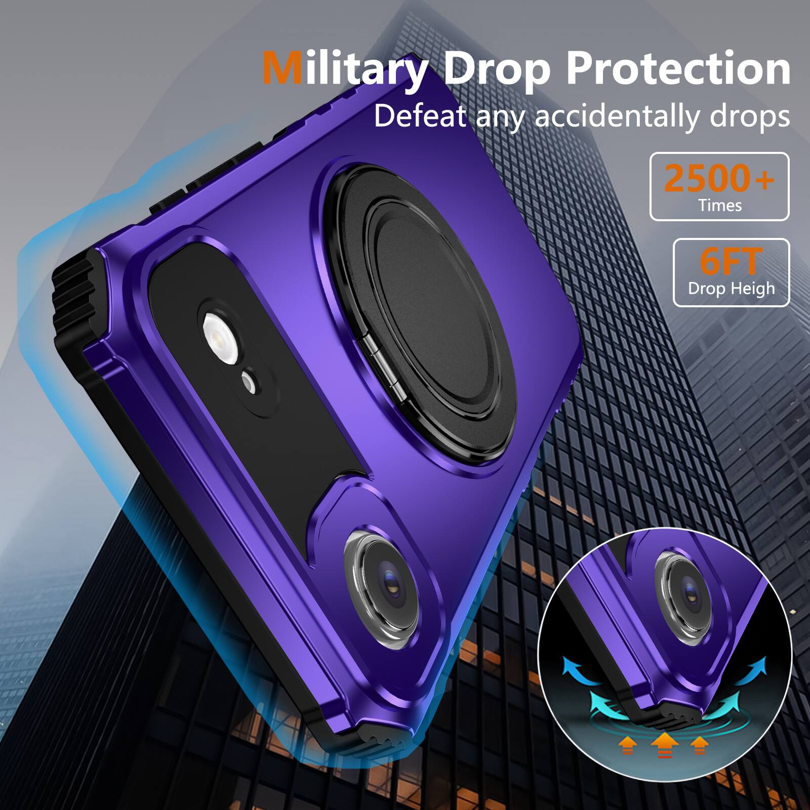 Military Drop Protection  
Defeat any accidentally drops  
2500+ Times  
6FT Drop Height