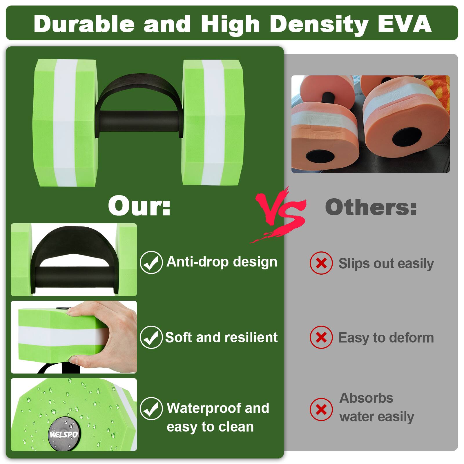 Durable and High Density EVA

Our:
- Anti-drop design
- Soft and resilient
- Waterproof and easy to clean

VS

Others:
- Slips out easily
- Easy to deform
- Absorbs water easily