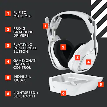 Logitech Astro A50 X LIGHTSPEED Wireless w/ PLAYSYNC Over the Ear Logitech Astro A50 X LIGHTSPEED Wireless w/ PLAYSYNC Over the Ear