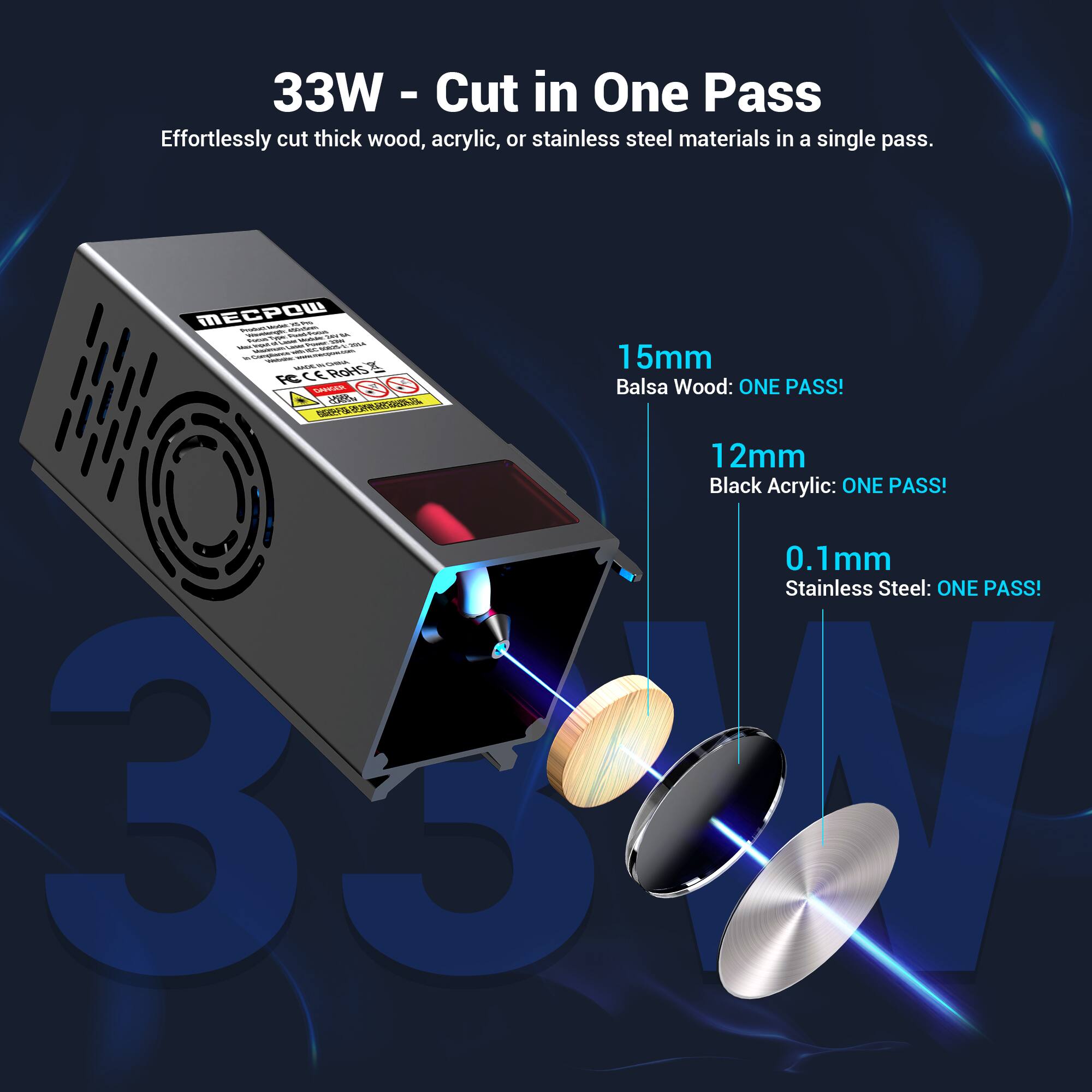 33W - Cut in One Pass: Effortlessly cut thick wood, acrylic, or stainless steel materials in a single pass. 15mm Balsa Wood: ONE PASS! 12mm Black Acrylic: ONE PASS! 0.0mm Stainless Steel: ONE PASS! 35%